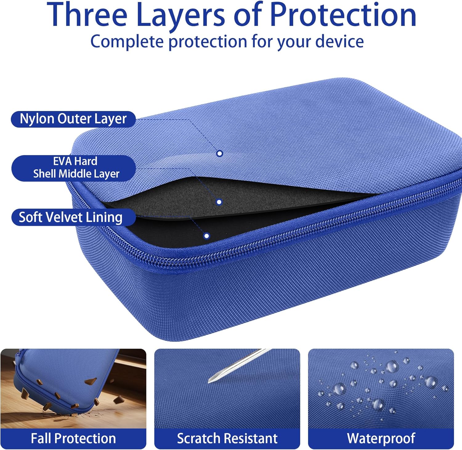 co2CREA Hard Travel Case for Anker Soundcore Boom 3i Speaker, Shockproof Protective Storage Bag with Handle and Mesh Pocket, Blue Case - Image 7