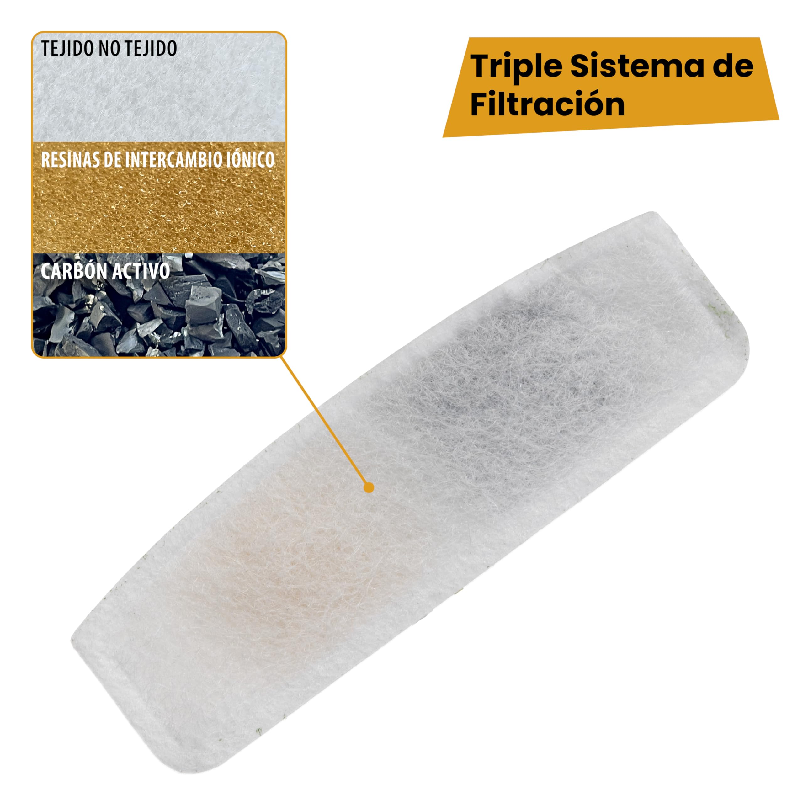 Ferplast Fuente para Gatos y Perros Pequeños Astra, Fuente de Agua para Gatos Inalámbrica, Dispensador de Agua para Gatos Recargable, Sensor de Movimiento, 3 L, Filtro de Tres Etapas, USB-C Incluido