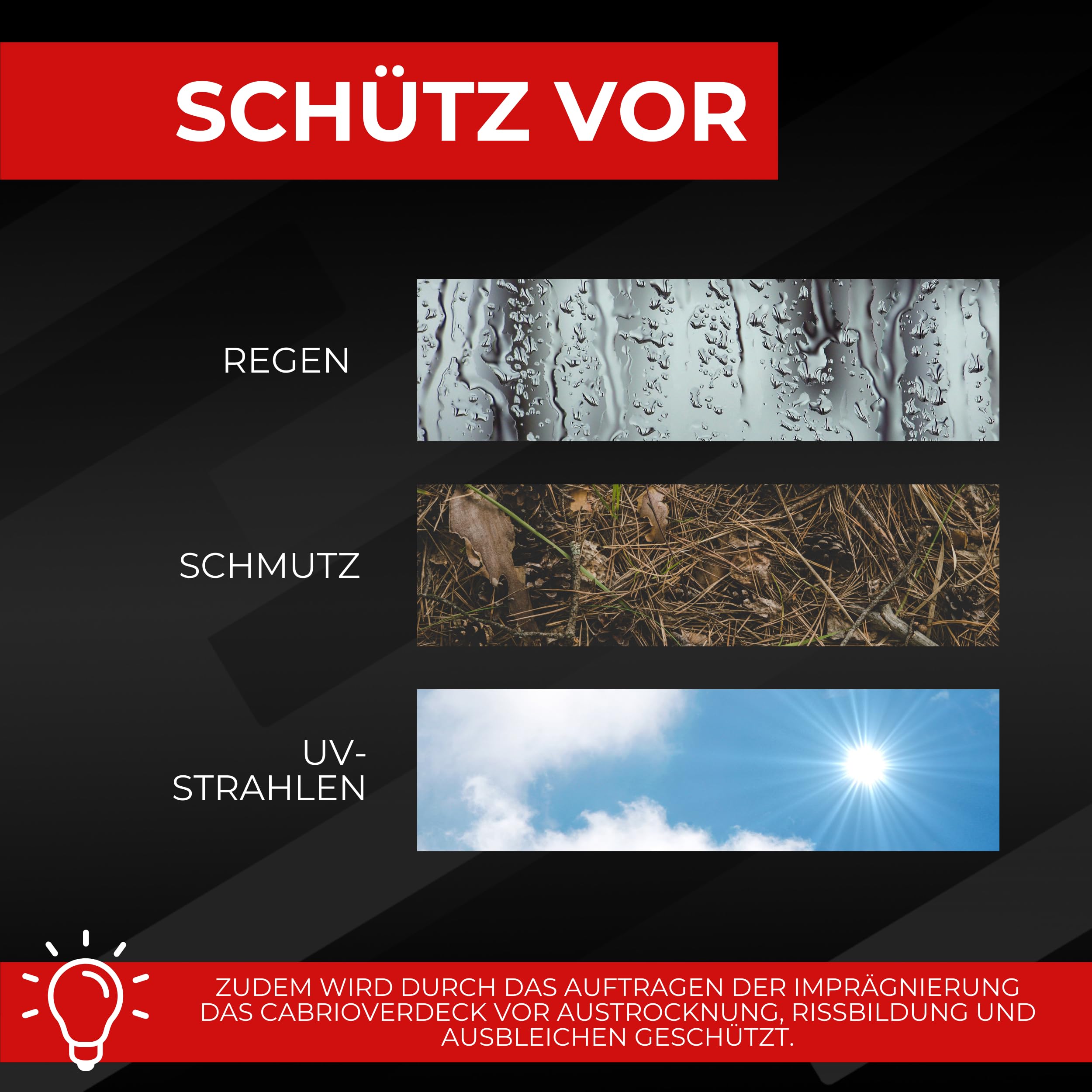 BRESTOL® Cabrio Imprägnierung 2x 750 ml - Schutz gegen Wasser, Schmutz und UV-Strahlen - Verhindert Austrocknung & Rissbildung, Cabrioverdeckimprägnierung, Universalimprägnierung, Polsterimprägnierung