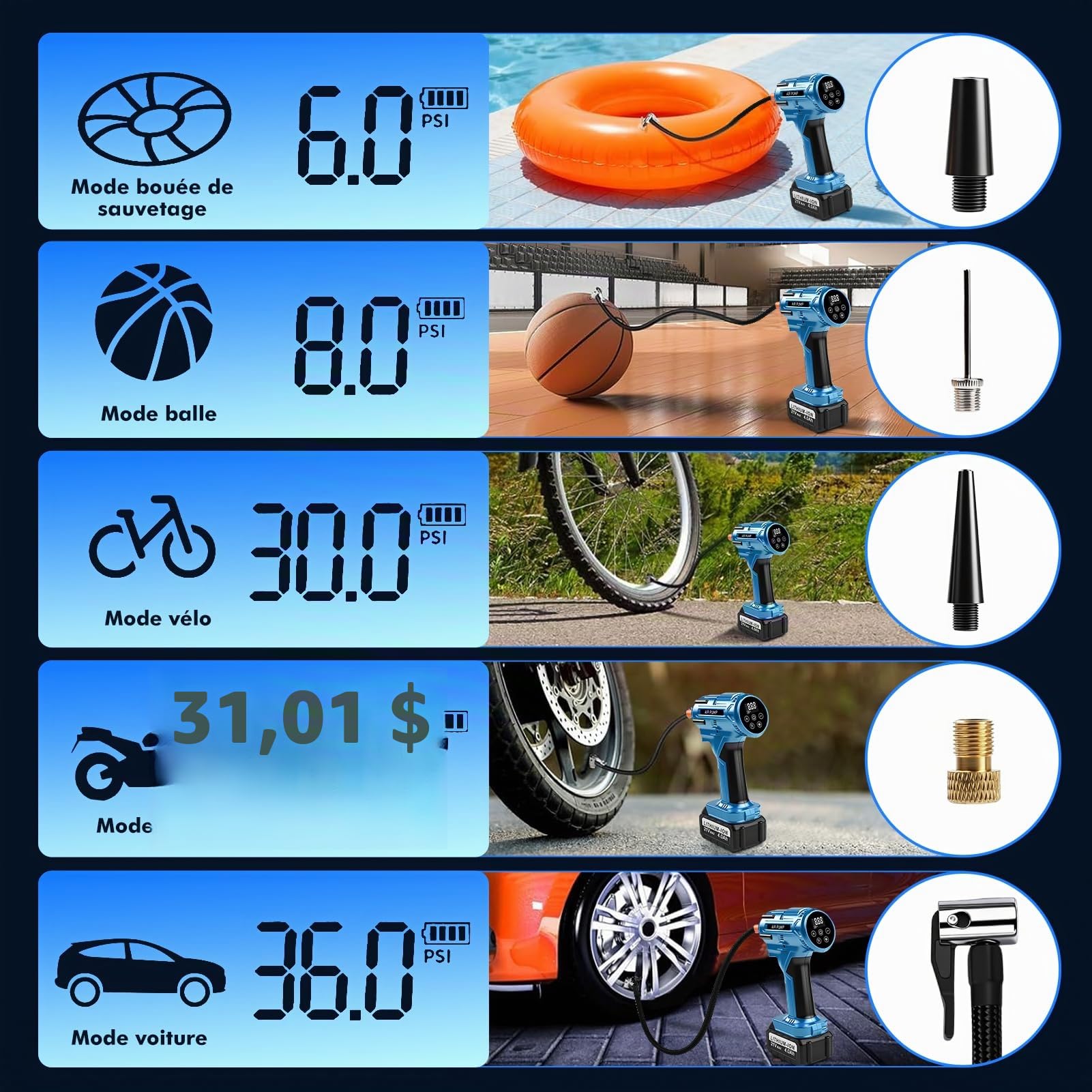 Compresseur à Air Portatif 150 PSI, Gonfleur Pneus Voiture sans Fil avec Manomètre et lampe LED, Pompe à Air Électrique Numérique à batterie 21V, Pompe à Célo, pour Voiture Moto Vélo Ballon