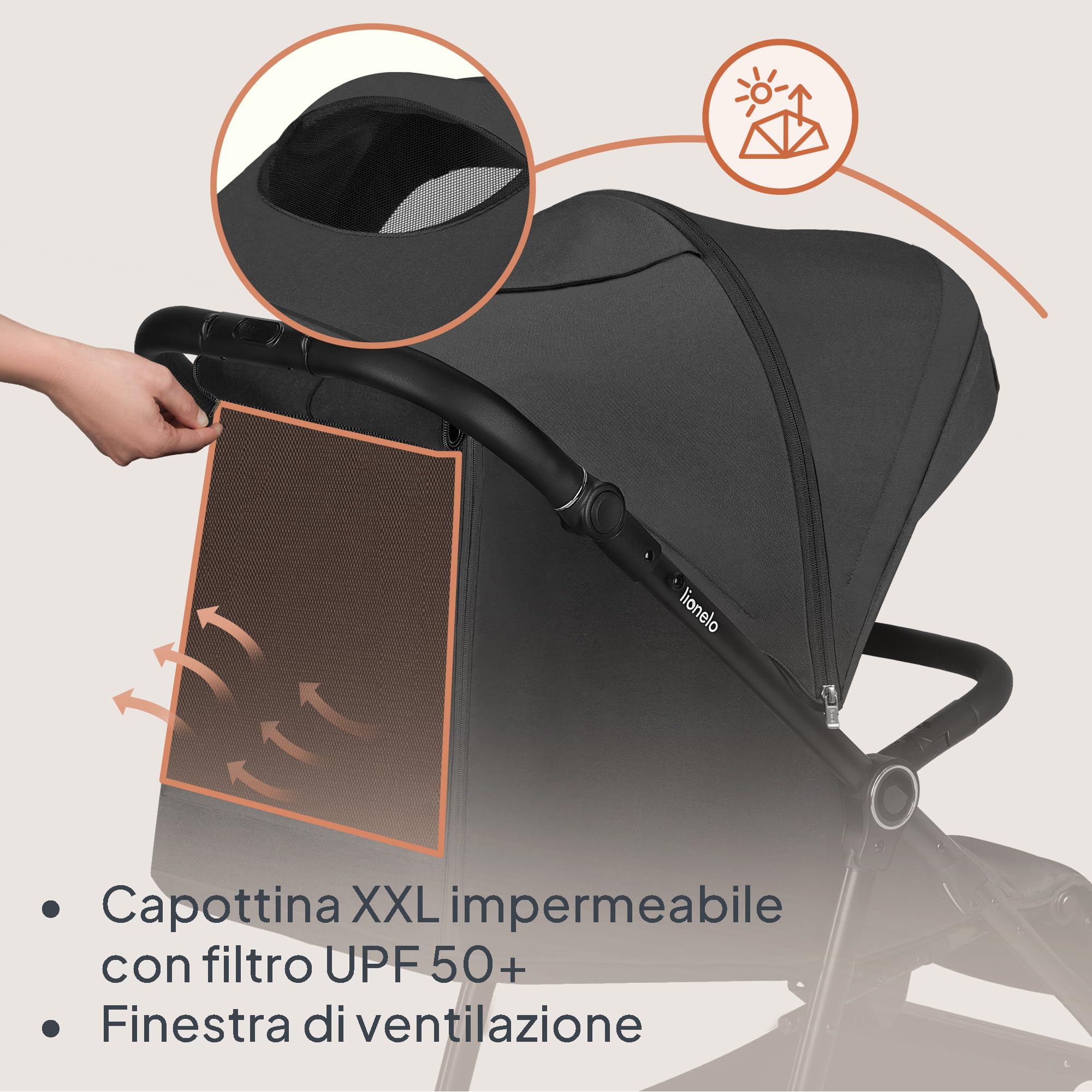 LIONELO Passeggino compatto e laggero MIRA per bambini da 6 mesi a 4 anni/ 22 kg, Ruote girevoli a 360° Sospensione completa, Schienale e Poggiapiedi regolabili, Capottina XXL UPF50+, Ampio cestino
