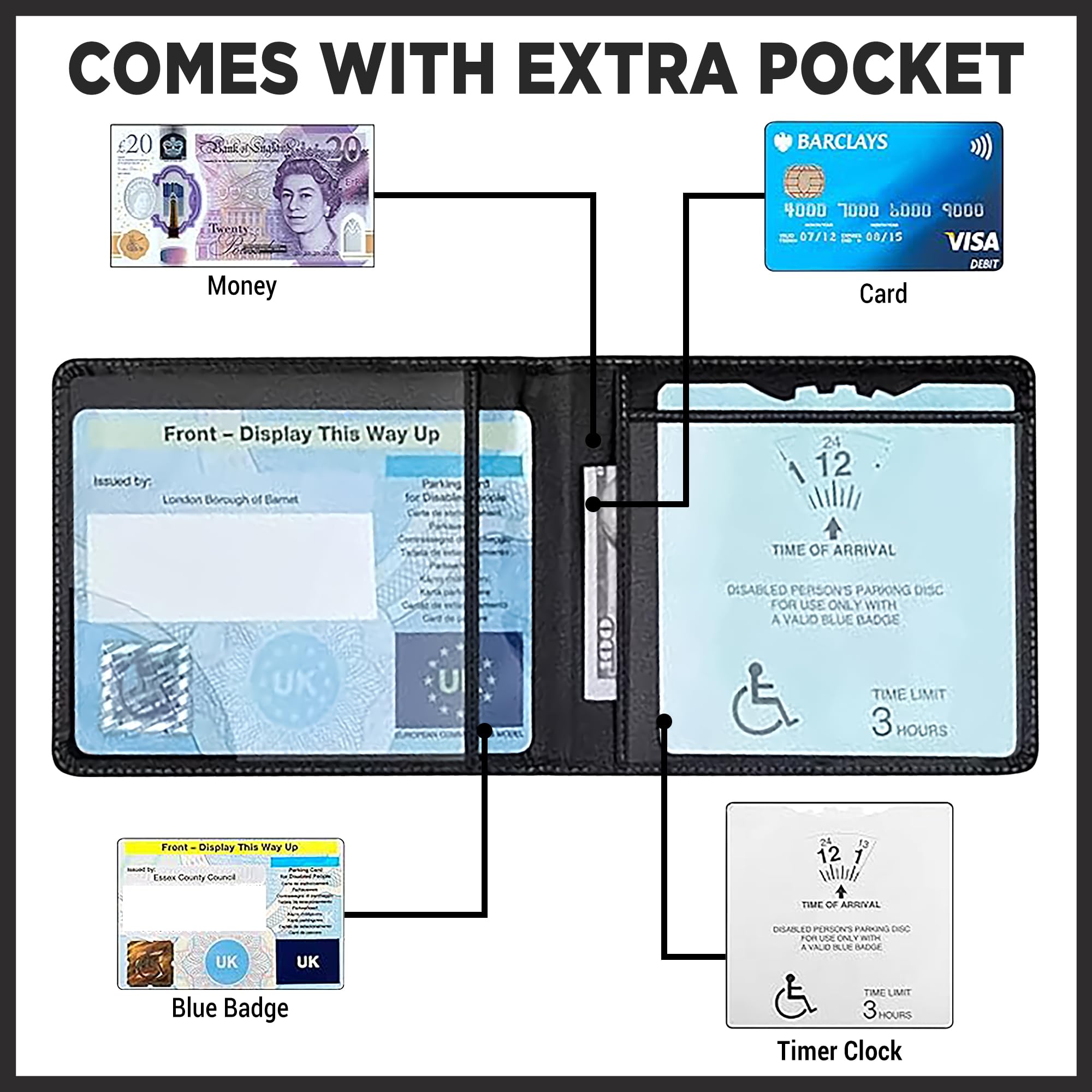 FATASH Disabled Blue Badge Holder with Timer, Black - Image 3