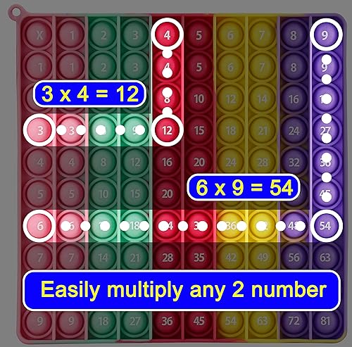Miniatura 3 de Juguetes para la ansiedad de tabla de multiplicación, juegos de matemáticas para reventar burbujas, regalos para niños, adultos, familia, para