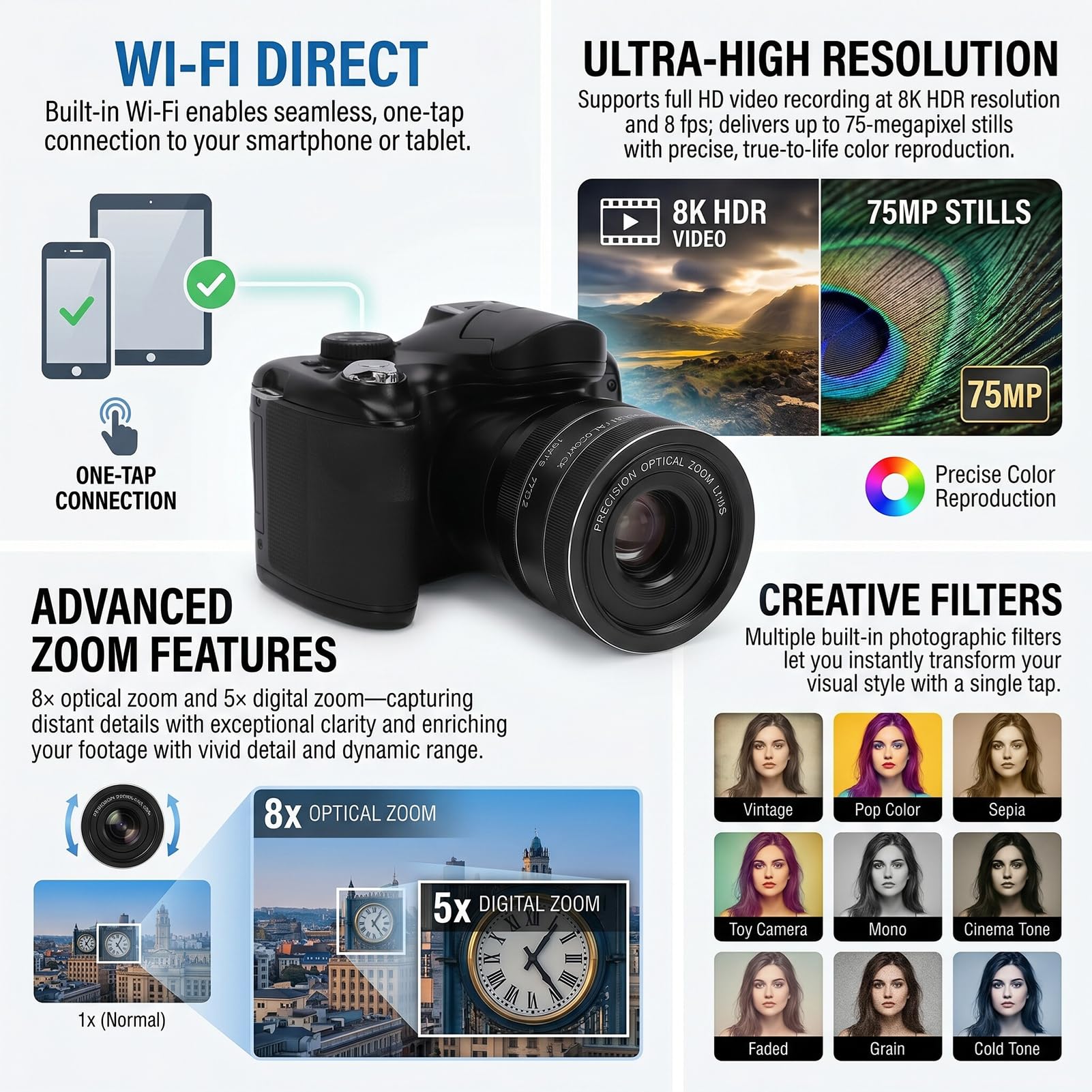 XUMIUZIY Cámara Digital WiFi 8K 75MP, Zoom óptico Digital 5X 8X