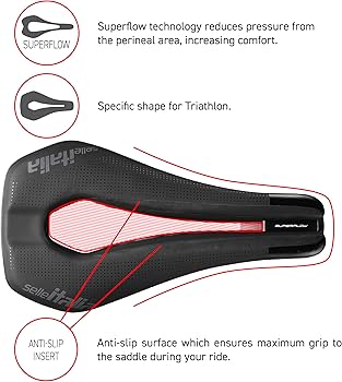 Amazon | SELLE ITALIA(セライタリア) WATT Gel S.FLOW Ti316 | Selle