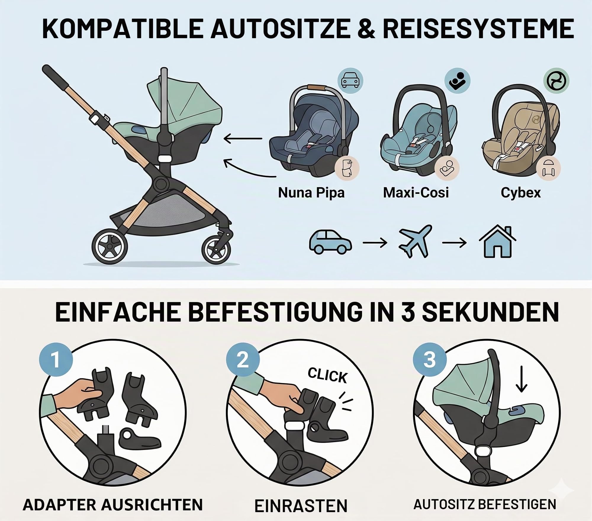 BUGABOO BUTTERFLY 2 AUTOSITZ ADAPTER