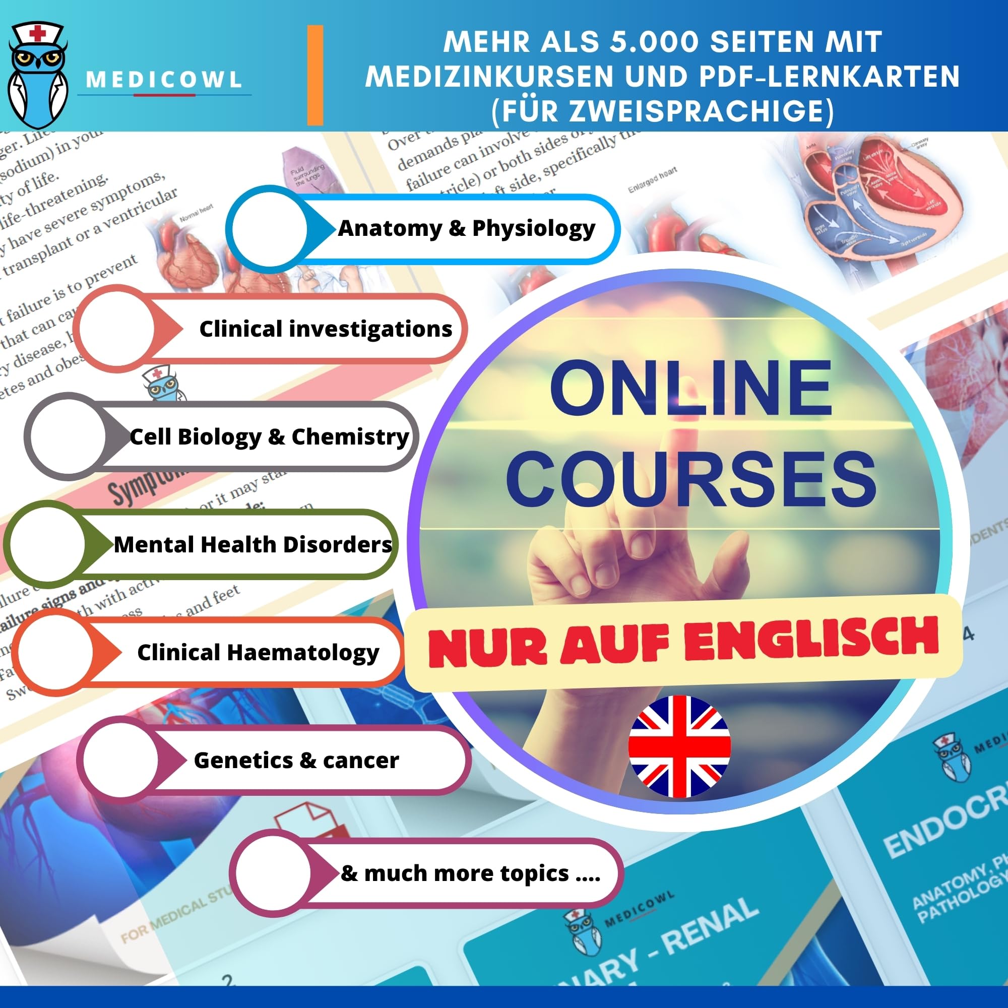Nahttrainingsset | Nahtschulung + Wundnaht-Videokurs auf deutsch | 33 Stück im Fächeretui | Silikon-Nahtsimulator || Wundnaht-Übungsset | Ideales Geschenk für Medizinstudenten