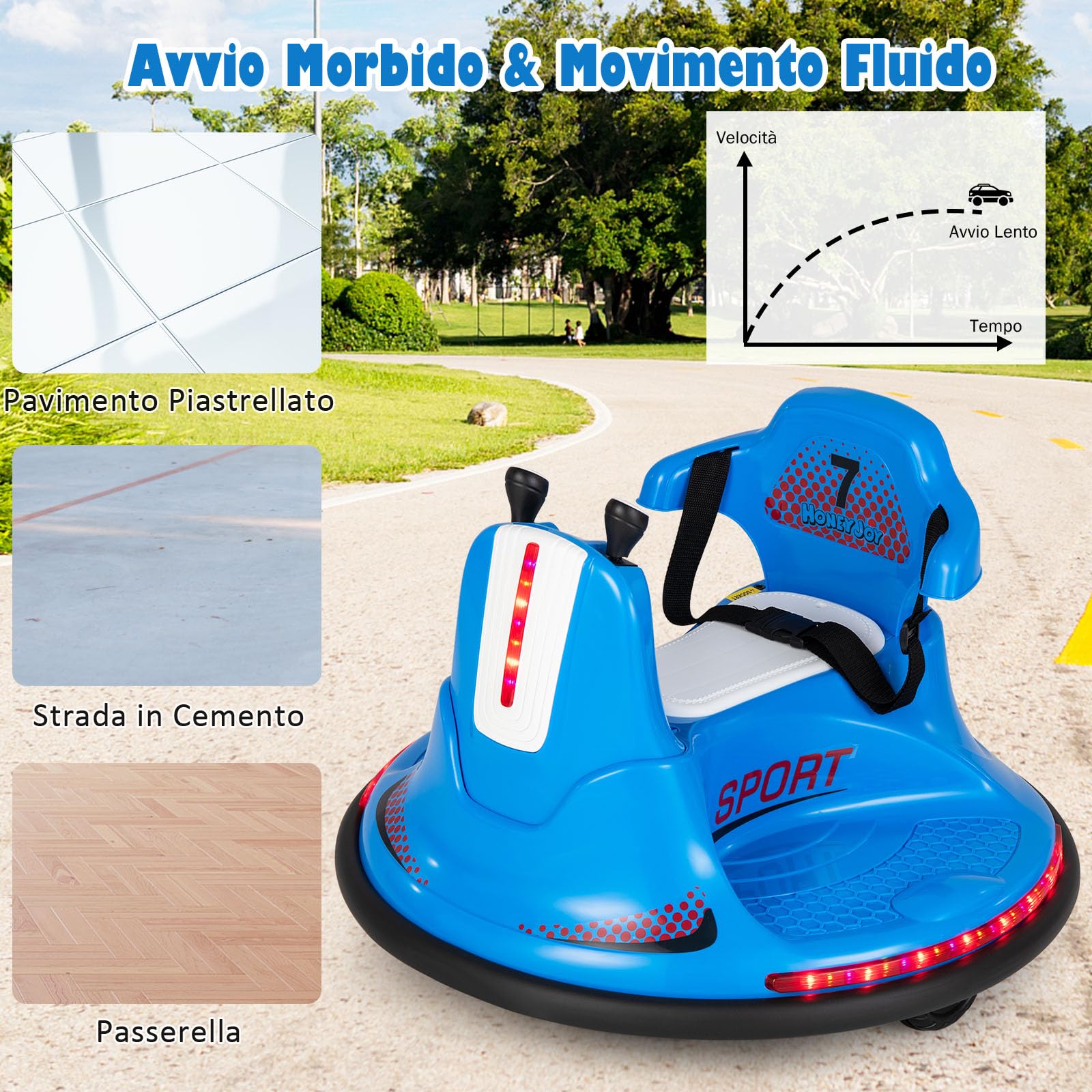 RELAX4LIFE Autoscontro Elettrico per Bambini da 6V con Telecomando, Musica, 3-6KM/H, Cintura Regolabile, Luci LED, 360 Gradi, Funzione di Avvio Lento, Portata 25KG,3-7 Anni (BLU)