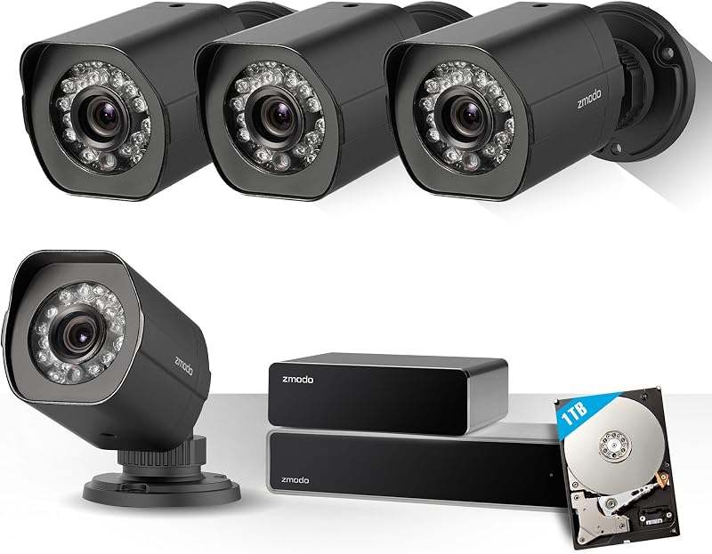 Zmodo Full HD 1080p Simplified PoE