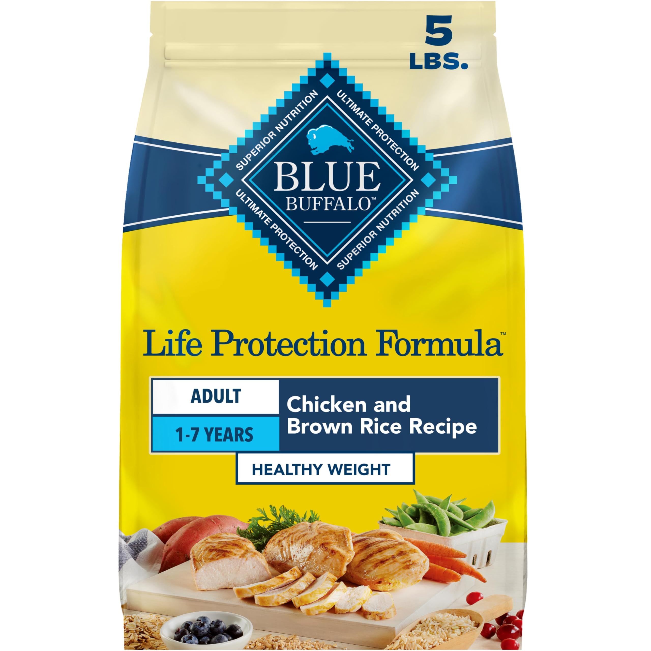 Blue Buffalo Healthy Weight