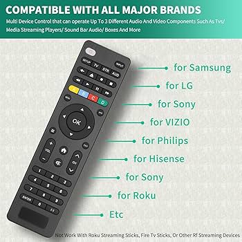 Amazon.com: Universal TV Remote Control for Samsung,Hisense