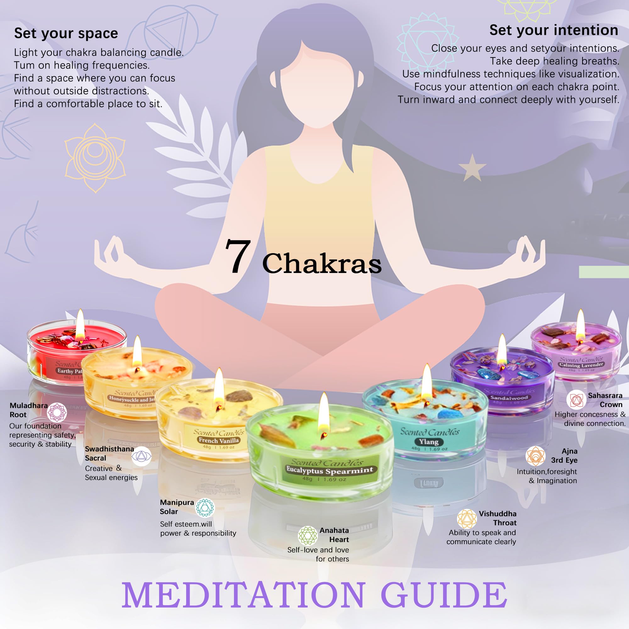 Set di 7 Candele Chakra - Candele profumate regalo per donne con cristallo premium e pietre curative, braccialetto Chakra, candela aromaterapia per yoga, meditazione, riduzione dello stress ed