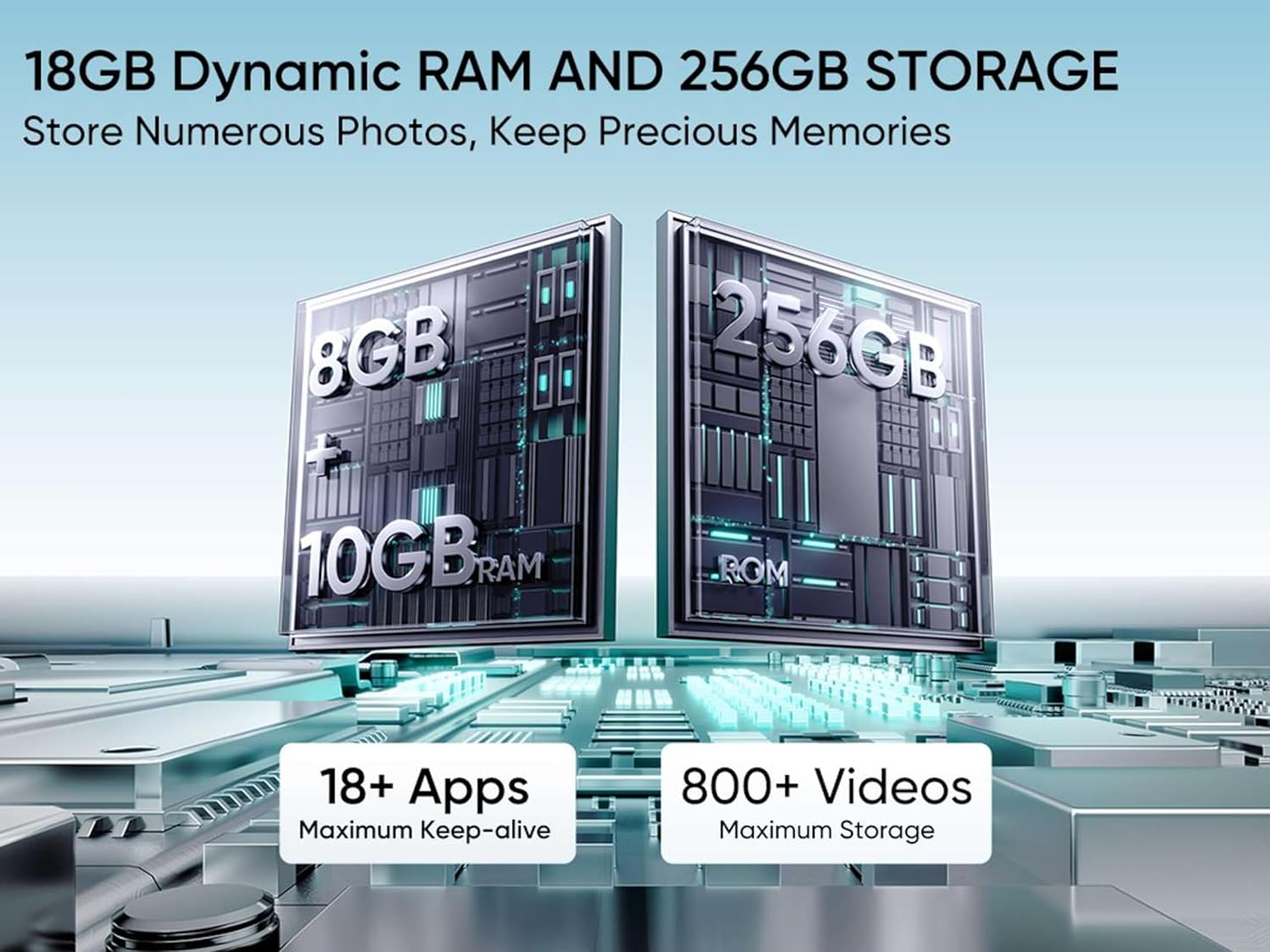 New Year Sale Realme 14T 5G (Surf Green, 8Gb Ram, 128Gb Storage) | 6.67&Quot; A... 21 New Year Sale Realme 14T 5G (Surf Green, 8Gb Ram, 128Gb Storage) | 6.67&Quot; A...