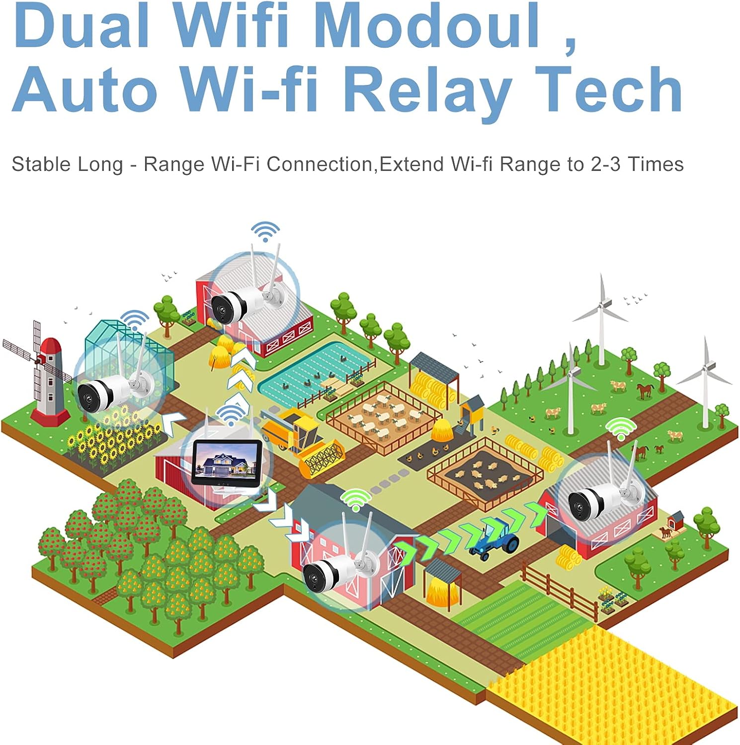 Buу 2 gеt 3 Wireless Security Camera System with 12 inch LCD Monitor, HJSHI 1080P 8CH NVR 4Pcs Outdoor WiFi Surveillance Cameras with App Remote Access, Night Vision, Plug-in Power Supply, No Hard Drive Frее Shірріng оƒƒеr Wireless Security Camera System with 12 inch LCD Monitor, HJSHI 1080P 8CH NVR 4Pcs Outdoor WiFi Surveillance Cameras with App Remote Access, Night Vision, Plug-in Power Supply, No Hard Drive