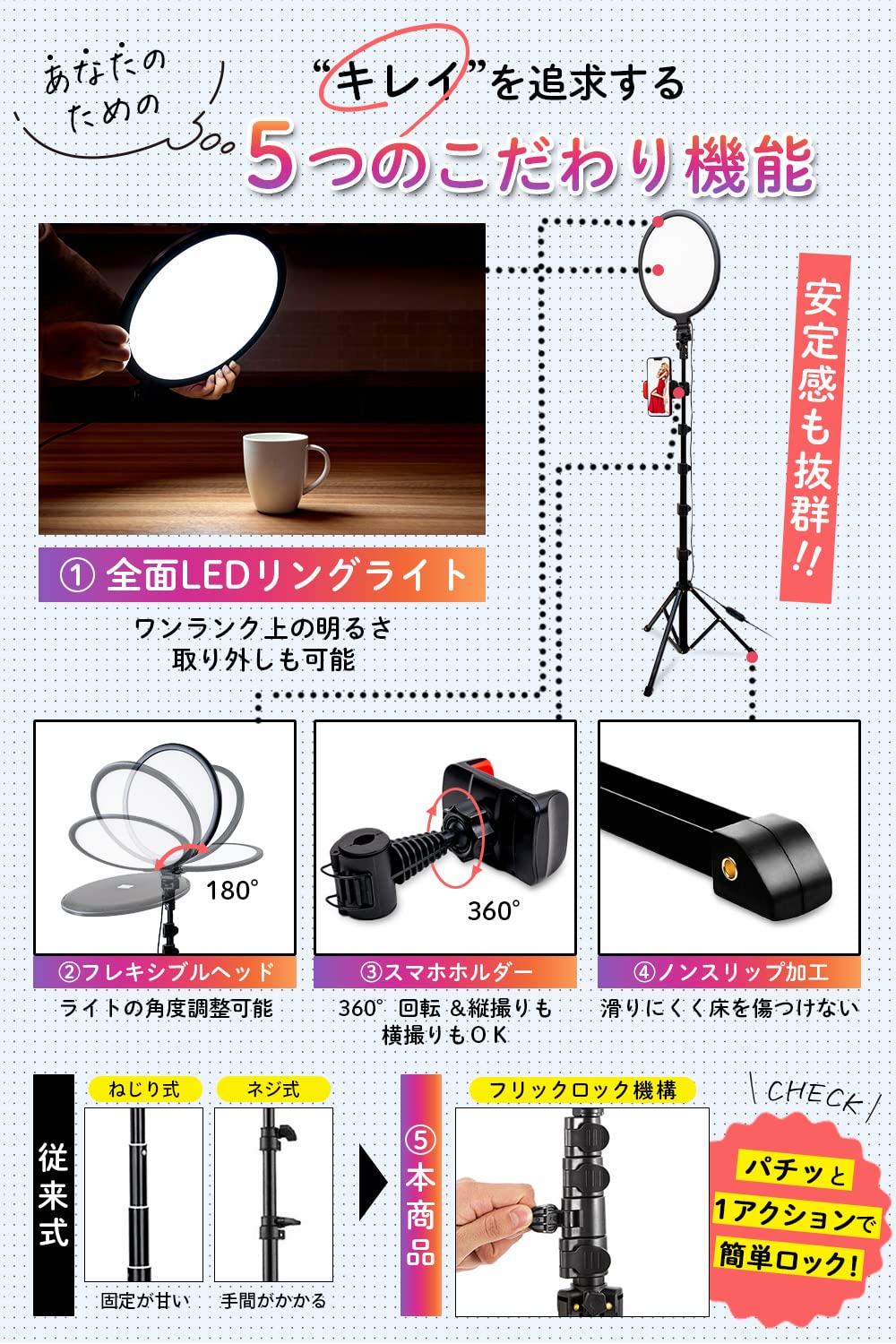 12.000相当 リングライト 使用回数4回程度