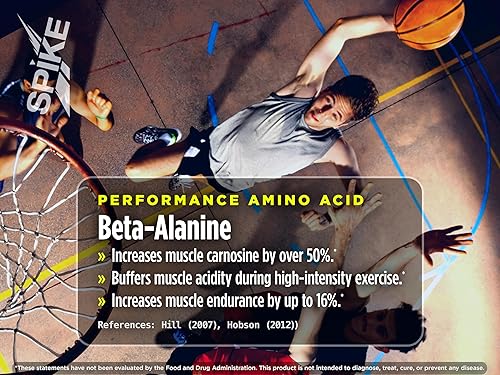 Miniatura 5 de Spike Hardcore Energy Drink Sabor original - 350 mg de cafeína, 800 mg de beta-alanina, 1000 mcg de vitamina B12 - Sin azúcar, casi cero calorías -