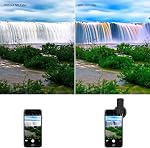 NEEWER 37mm Clip On ND2-ND400 Phone Camera Lens Filter Kit: Adjustable Neutral Density Filter with Phone Clip Compatible with iPhone 14/14Pro/14Pro Max Samsung Android Smartphones iPad and More