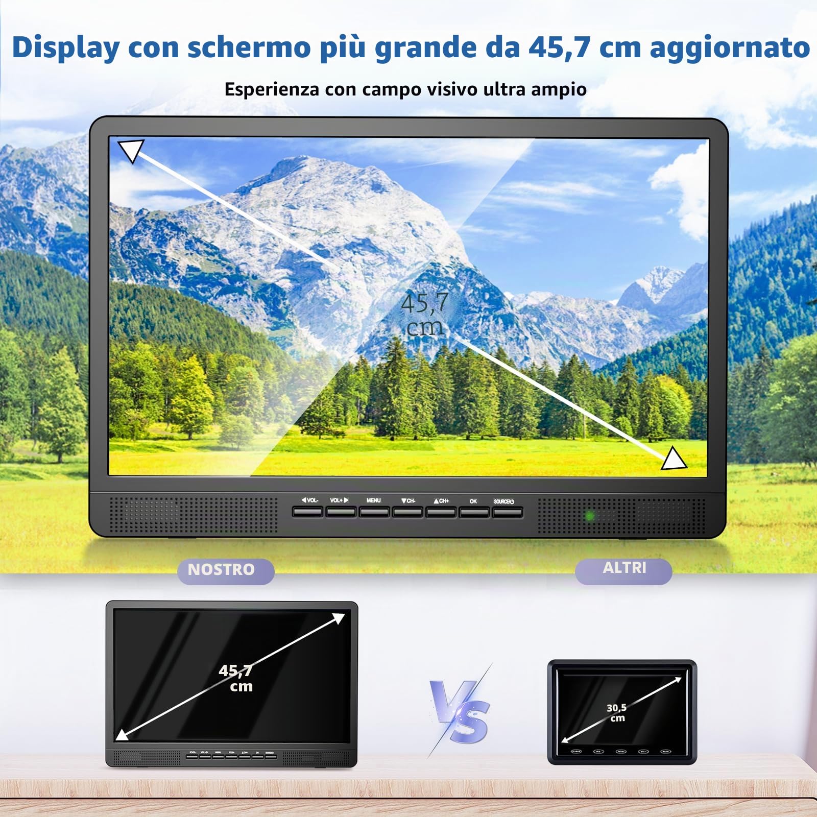 Desobry 18 pollici TV portatile con antenna, Mini TV LCD con sintonizzatore DVB/T2, 12V televisione ricaricabile 6000mAh con supporto rotondo per campeggio all'aperto, camera da letto, cucina