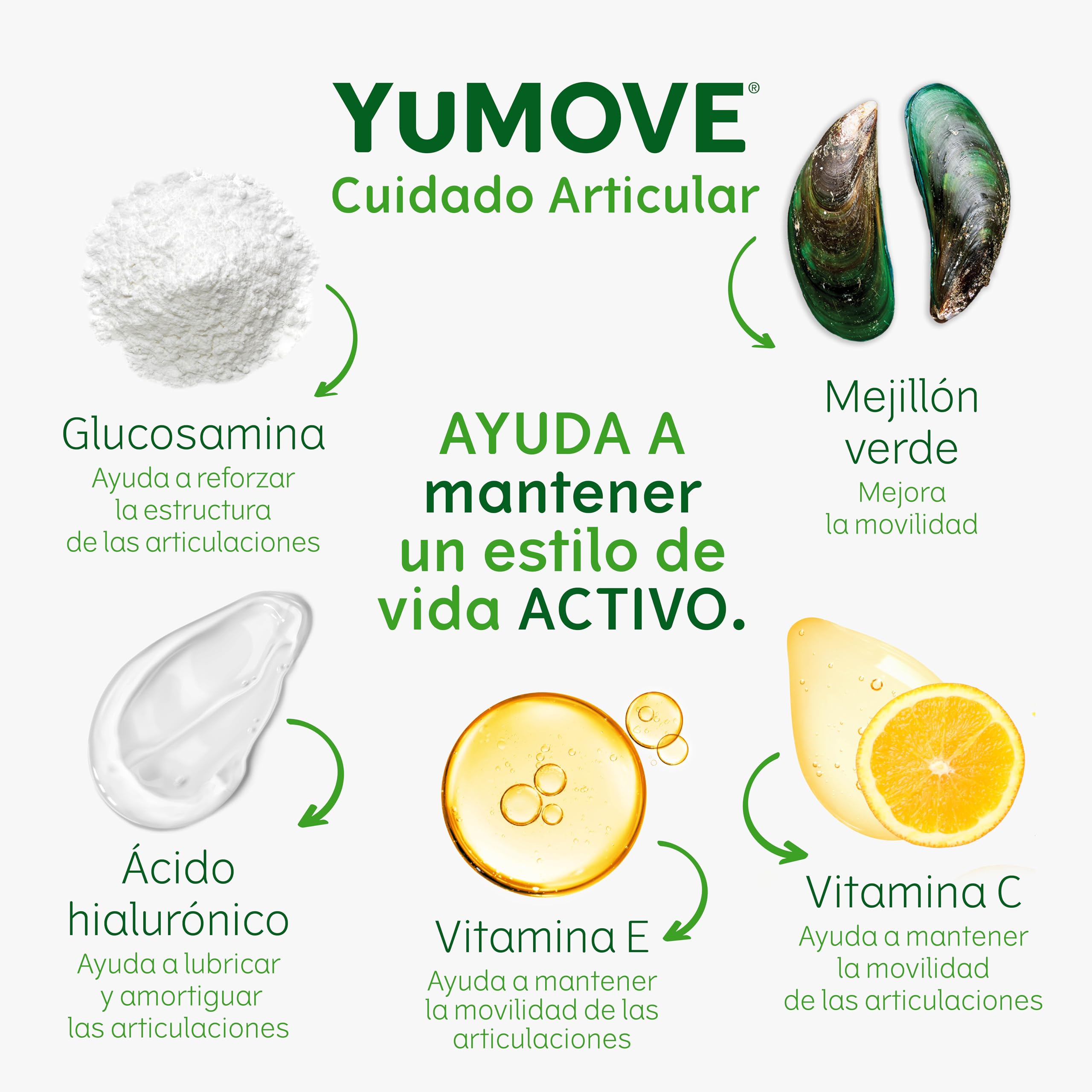 Yumove Condroprotector Perros Trabajo, 480 Comprimidos ActivEase Movilidad | Patente Pendiente, Mejillón Verde, Betaglucanos, Todas las Razas, Omega-3, Respaldo Científico, Recomendado por Veterinarios