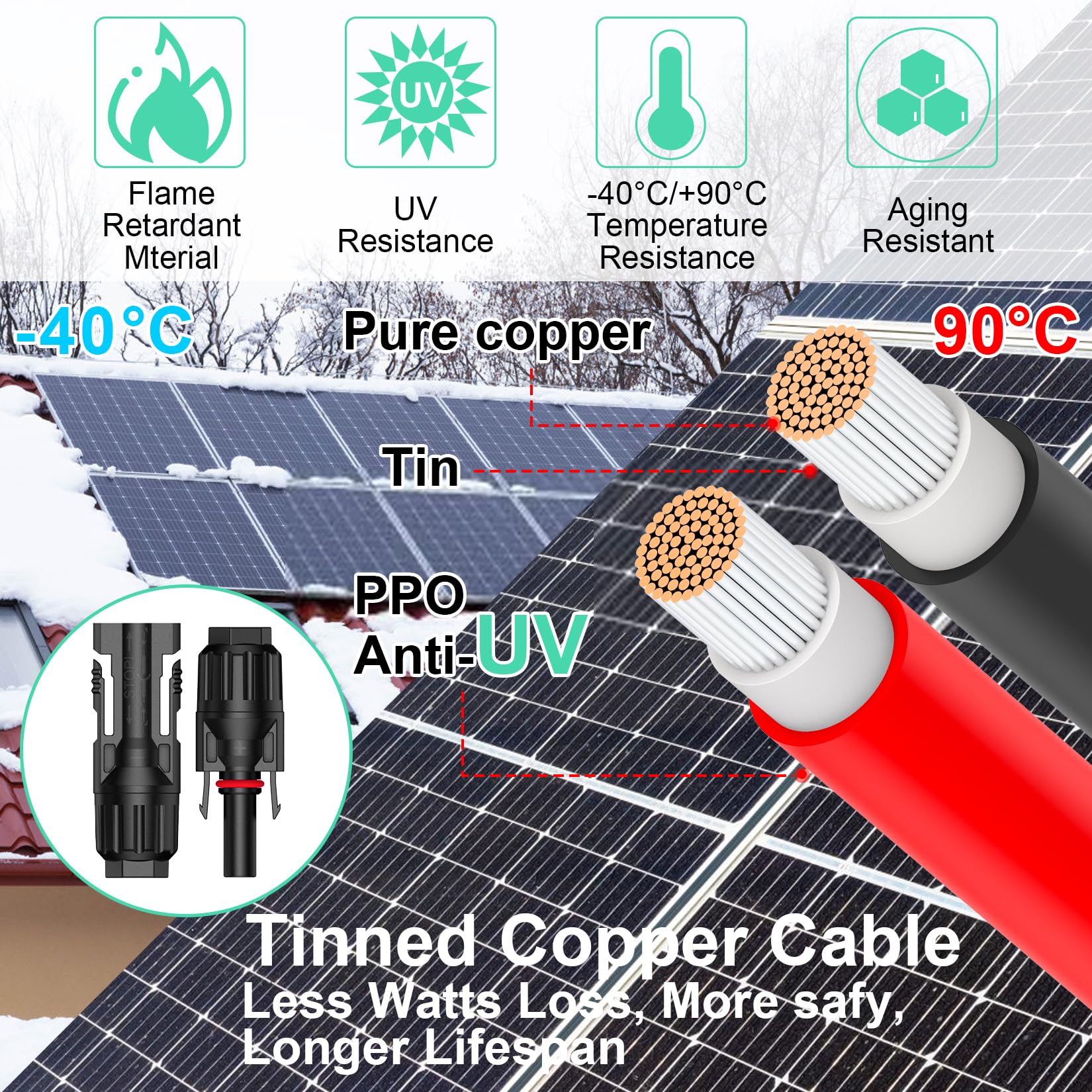 6mm² Cavo connettore pannello solare T parallelo Adattatore cavo connettori F/MM & M/FF