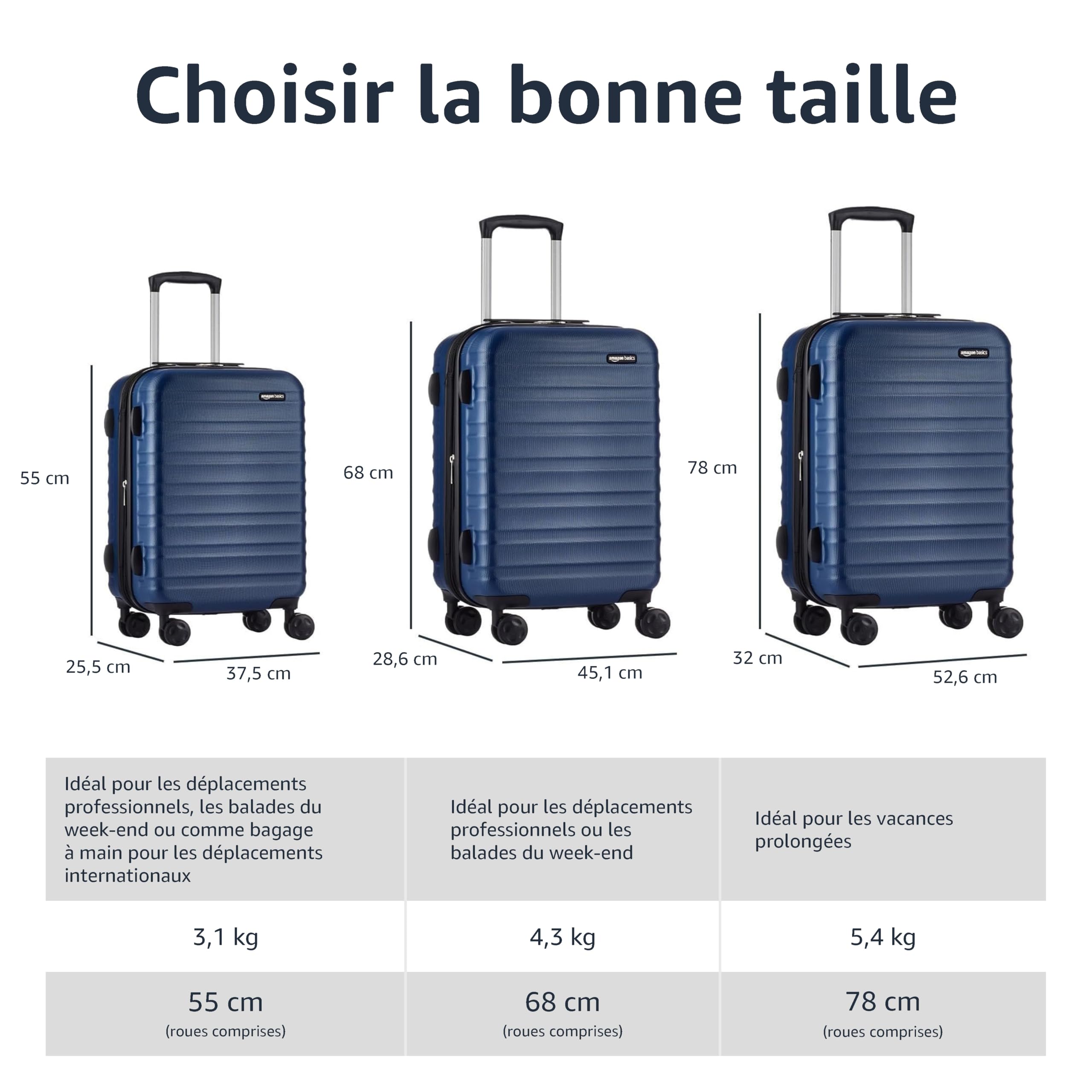 Amazon Basics Bagage de Cabine Extensible Rigide - Bagage de Voyage en ABS avec 4 Doubles Roues Rotatives - Structure Légère et Anti-Rayures - 37,5cm x 25,5cm x 55,0cm - Bleu Marine - 5