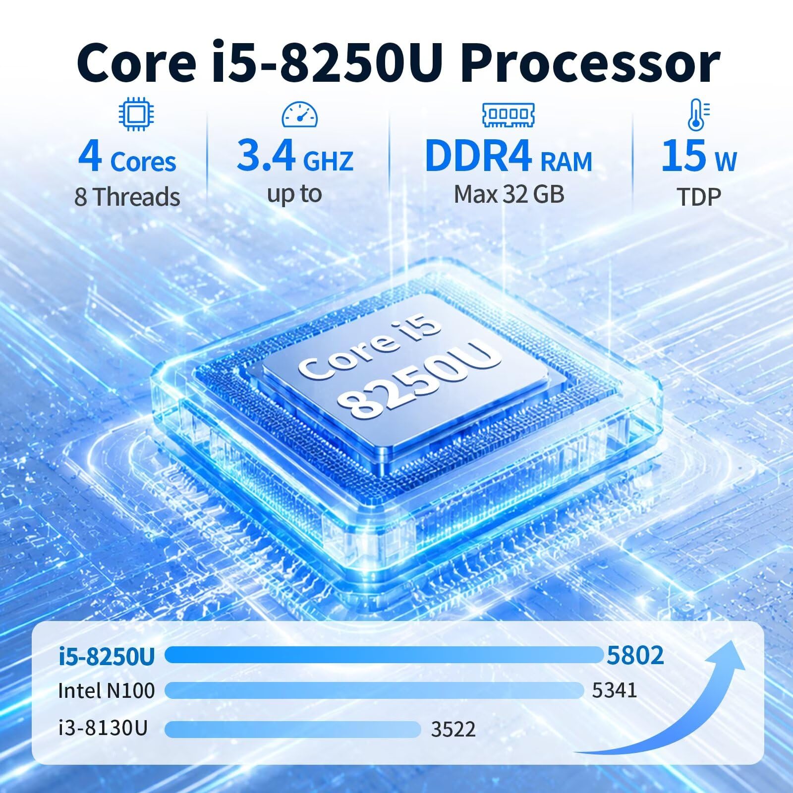 Fanless Mini PC i5 8250U, DDR4 8GB RAM 128GB NVMe SSD, 2 LAN 4 COM Industriale PC, HD VGA Micro Desktop Computer for Home Office, 10 Pin GPIO, 4USB3.0, 2USB2.0, Auto Power On