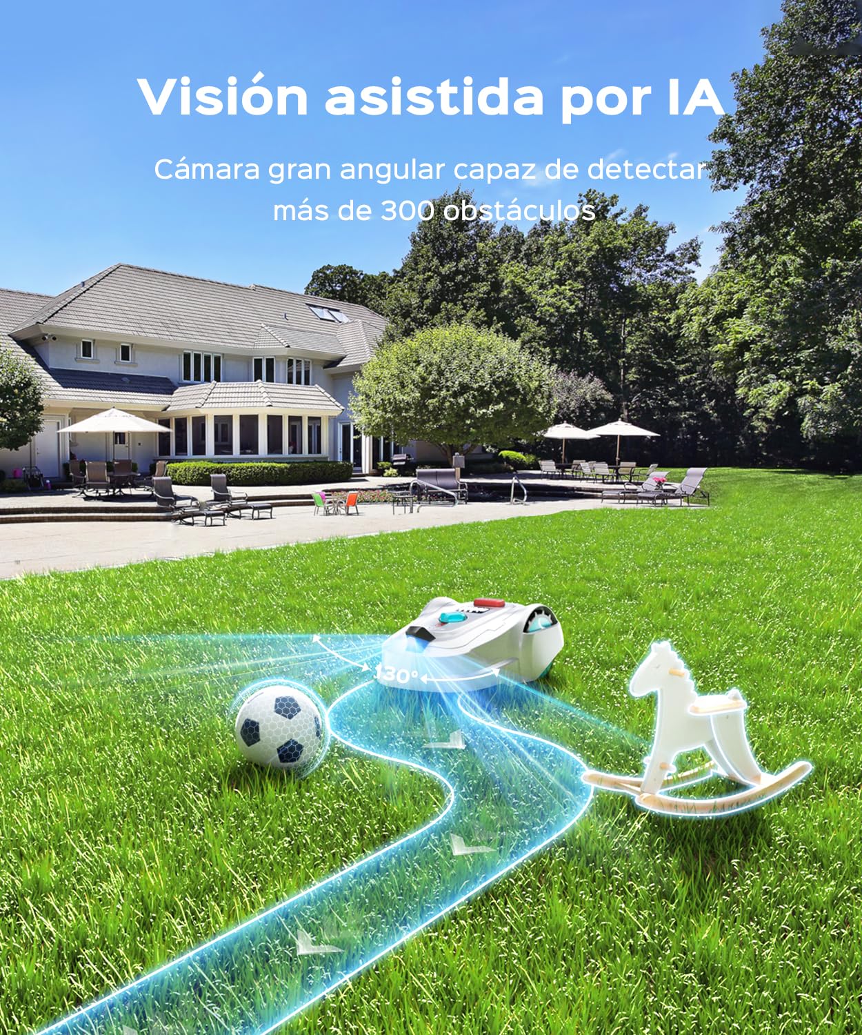 YARDCARE M800Plus Robot Cortacésped sin Cable Perimetral, Posicionamiento GPS + 3D Visión, Robot Cortacésped sin Cables, Modo de Corte en U,800 m², App, Detección de 150 Obstáculos, Blanco Turquesa