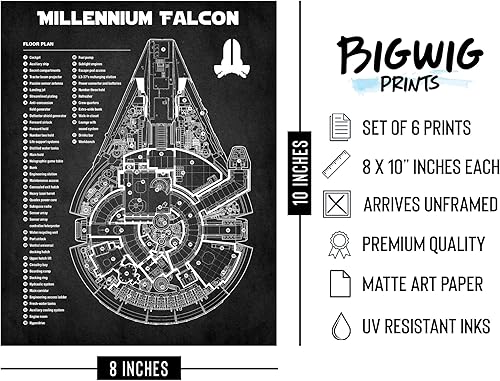 Miniatura 9 de BigWig Prints Pósteres de Star Wars  Regalos de Star Wars para hombres, arte de pared de Star Wars, póster de Star Wars, decoración del hogar de