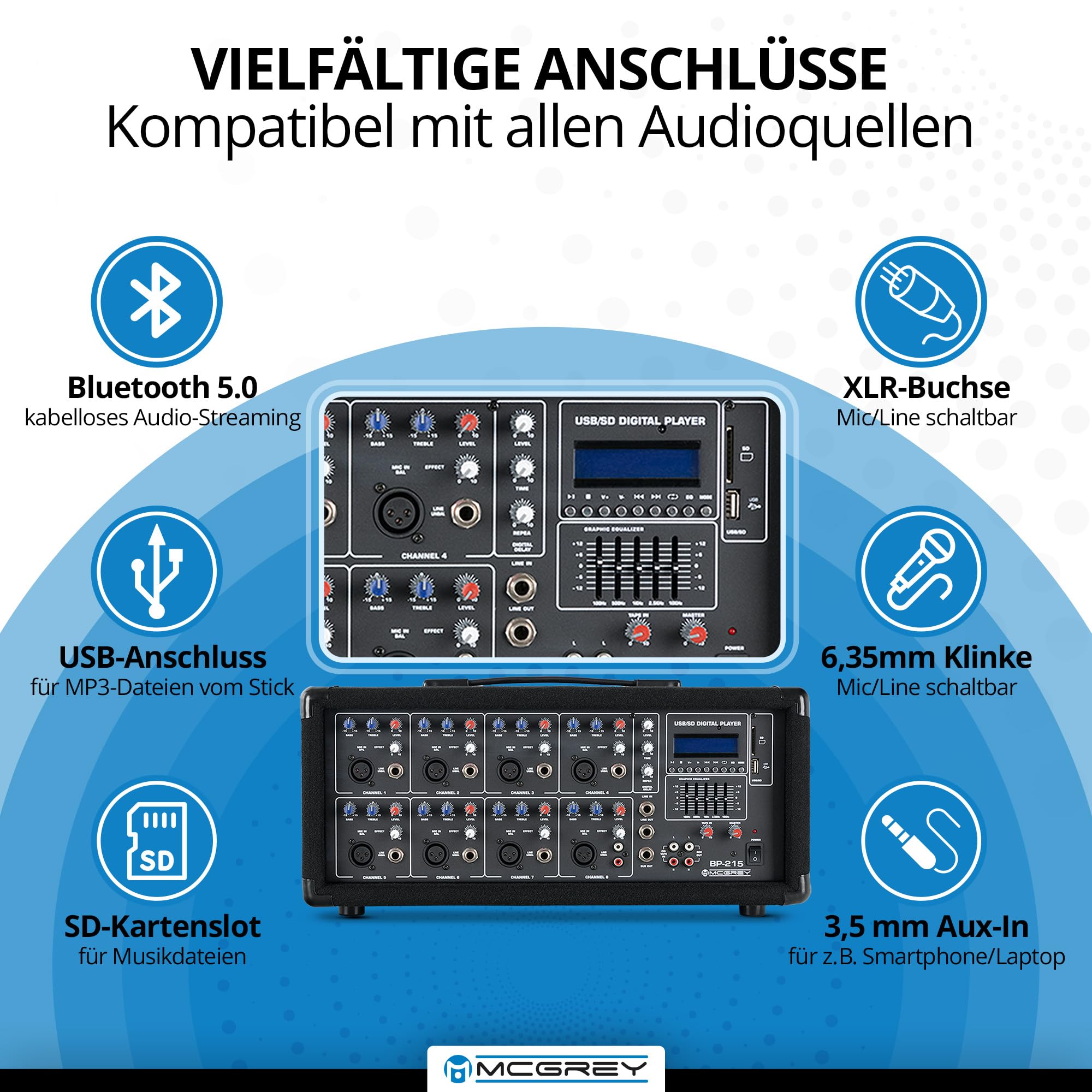 McGrey BP-215 Bandpack PA-Anlage - 8-Kanal Powermixer - digitaler Hall - Bluetooth - USB/SD-Slot - 2-Wege-Lautsprecher mit 15" Woofer und Horn - Inklusive Mikrofon, Stative und Kabel - 150 Watt