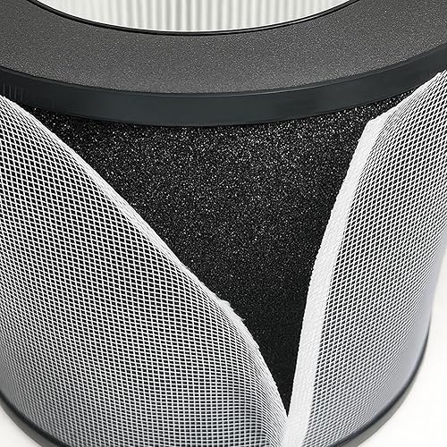 Miniatura 5 de Nispira TT-AP006 Filtro de repuesto para purificador de aire TaoTronics 3 en 1 True HEPA Smoke Dust VOCs Remover, 3 paquetes