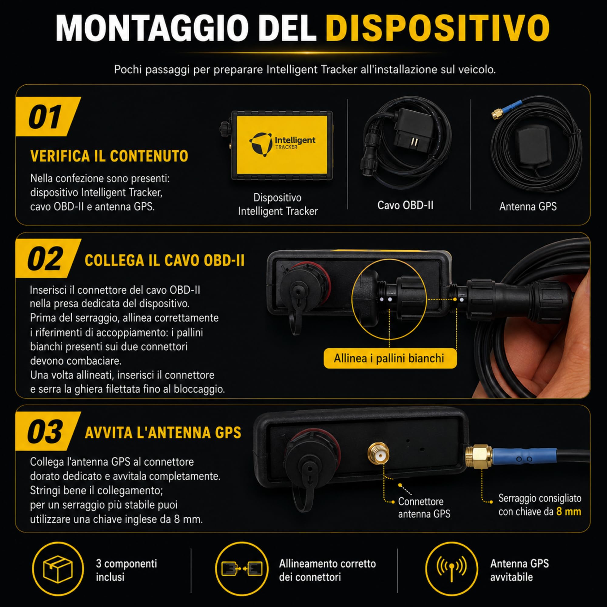 Tracker GPS per monitoraggio e gestione veicoli | Geofence alert e piattaforma gestionale