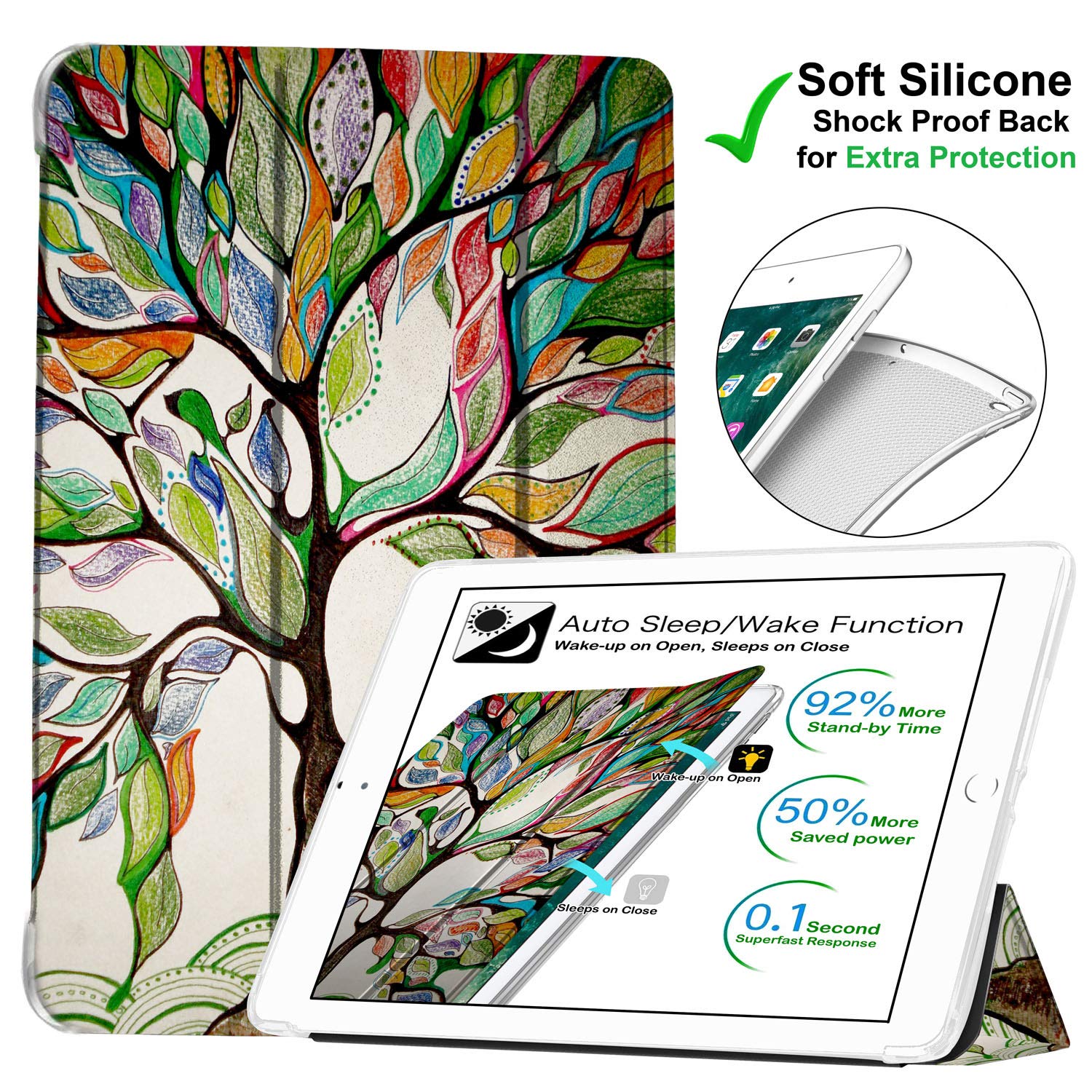 DuraSafe Cases for iPad 9.7 Inch 2013 Air 1 2014 Air 2 2017 5 2018 6 Gen [ 5th 6th Air 1st 2nd ] A1893 A1822 A1566 MD785LL/B MD788LL/B MD786LL/B Dual Angle Stand Honeycomb Printed Cover - Olivia Tree