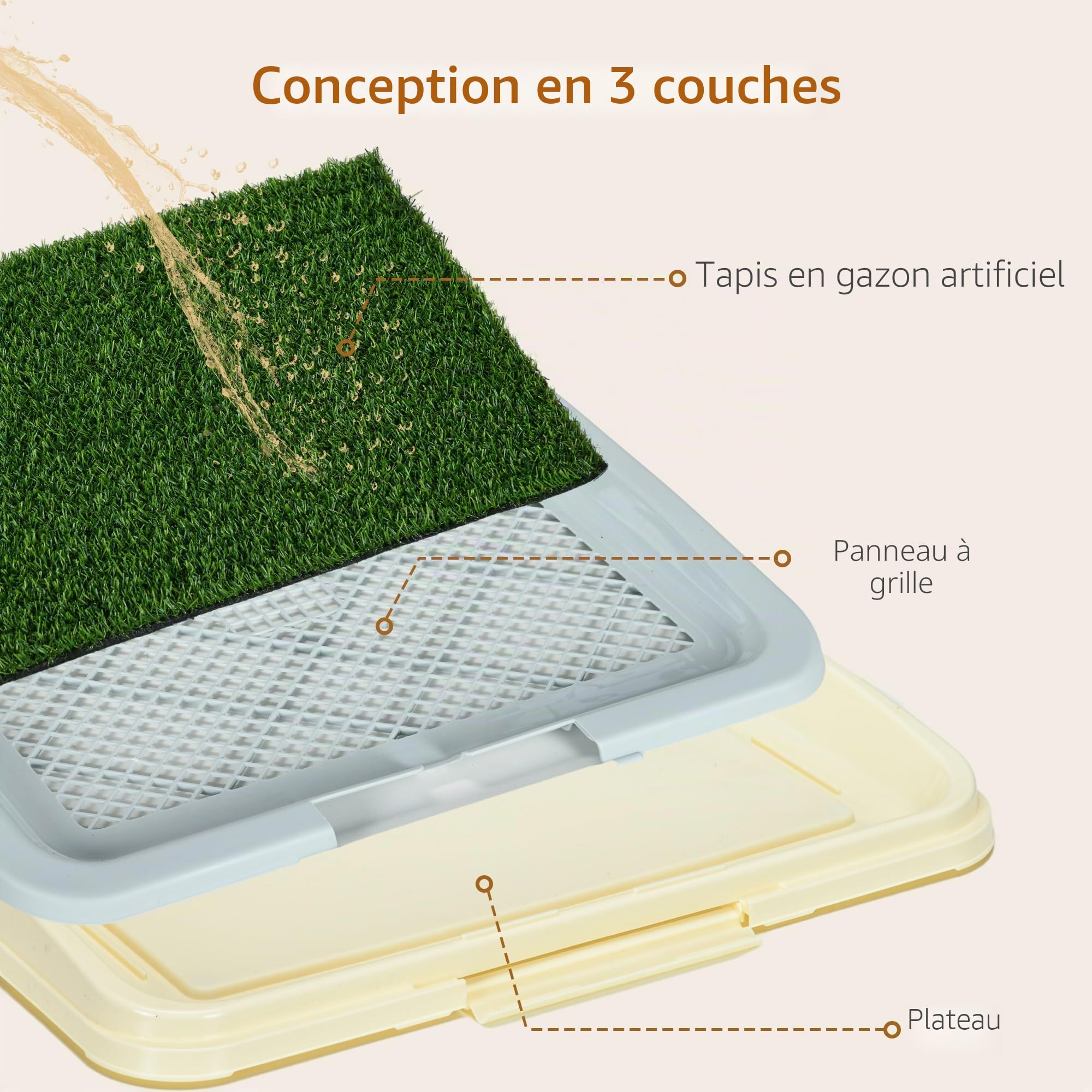 PawHut Toilettes d'intérieur pour Chien avec Gazon Artificiel, Panneau grillagé, Plateau, 63 x 48,5 cm