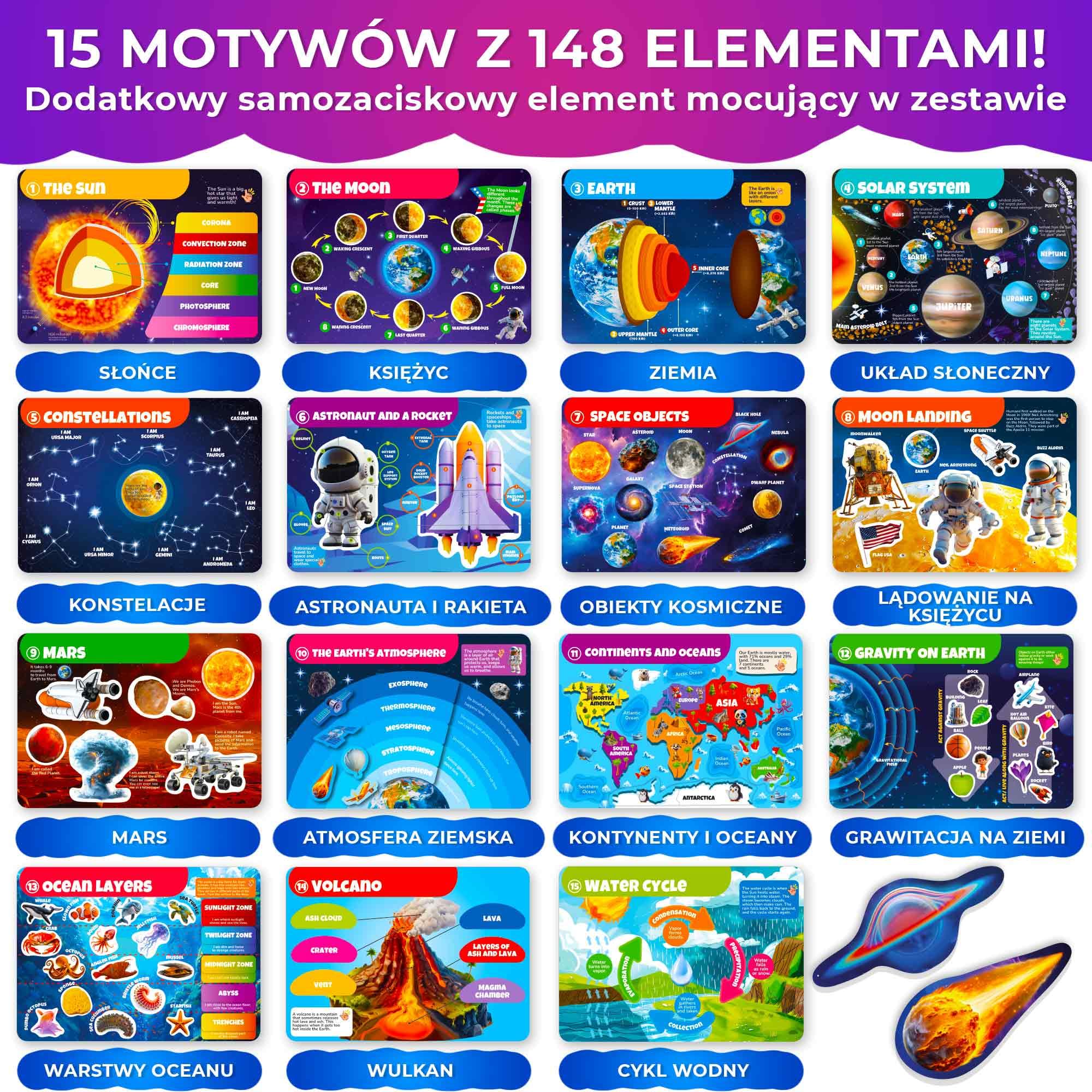 QUOKKA Zabawki Montessori Od 3 Do 4 Lat - Wersja Angielska – Książki Edukacyjne Dla Dzieci Od 3 Lat – 15 Aktywności Edukacyjnych Na Temat Układu Słonecznego – Aktywności W Podróży Samochodem