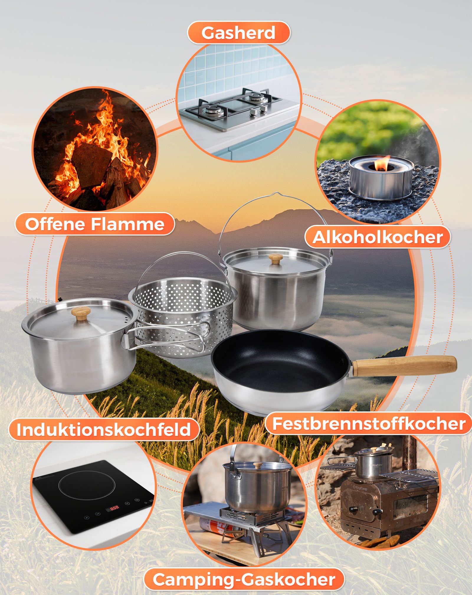 KingCamp Camping topfset aus Edelstahl, Camping Kochset mit undichter Korb,Camping Kochgeschirr induktionsgeeignet, geeignet für Camping, Wandern, Picknick
