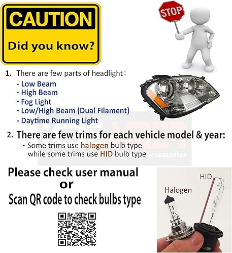 Miniatura 7 de ICBEAMER H11 DOT 55W Super Yellow Auto Vehículo puede reemplazar bombillas halógenas de luz baja antiniebla Paquete de 2 pares