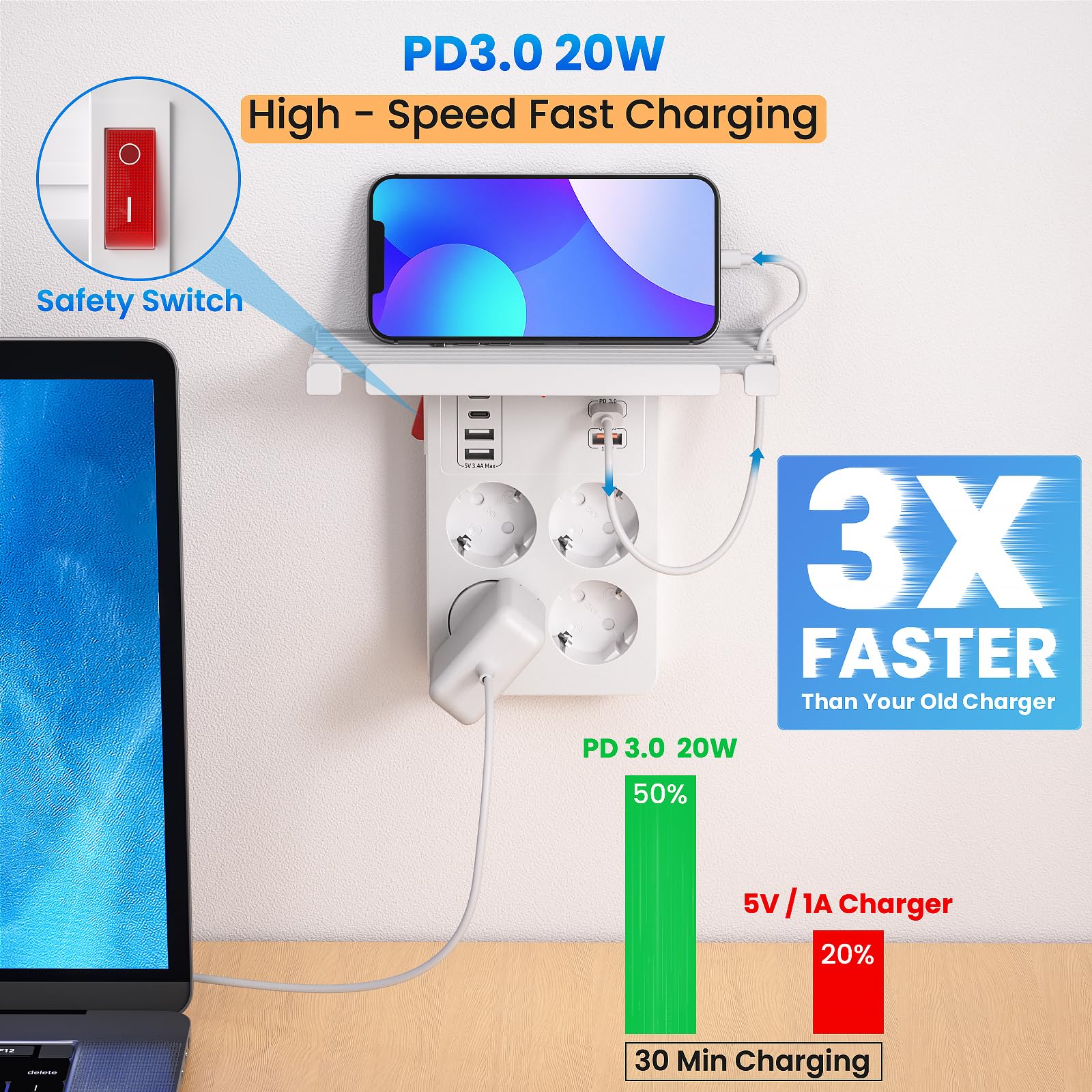 PD20W Presa Multipla Salvaspazio con Interruttore,Ciabatta Elettrica USB,Multipresa Parete con Ricarica Rapida PD3.0 e QC18W,Adattatore Presa 4 Prese Schuko e 6 USB Caricatore,Ruotabile Spina,Bianco
