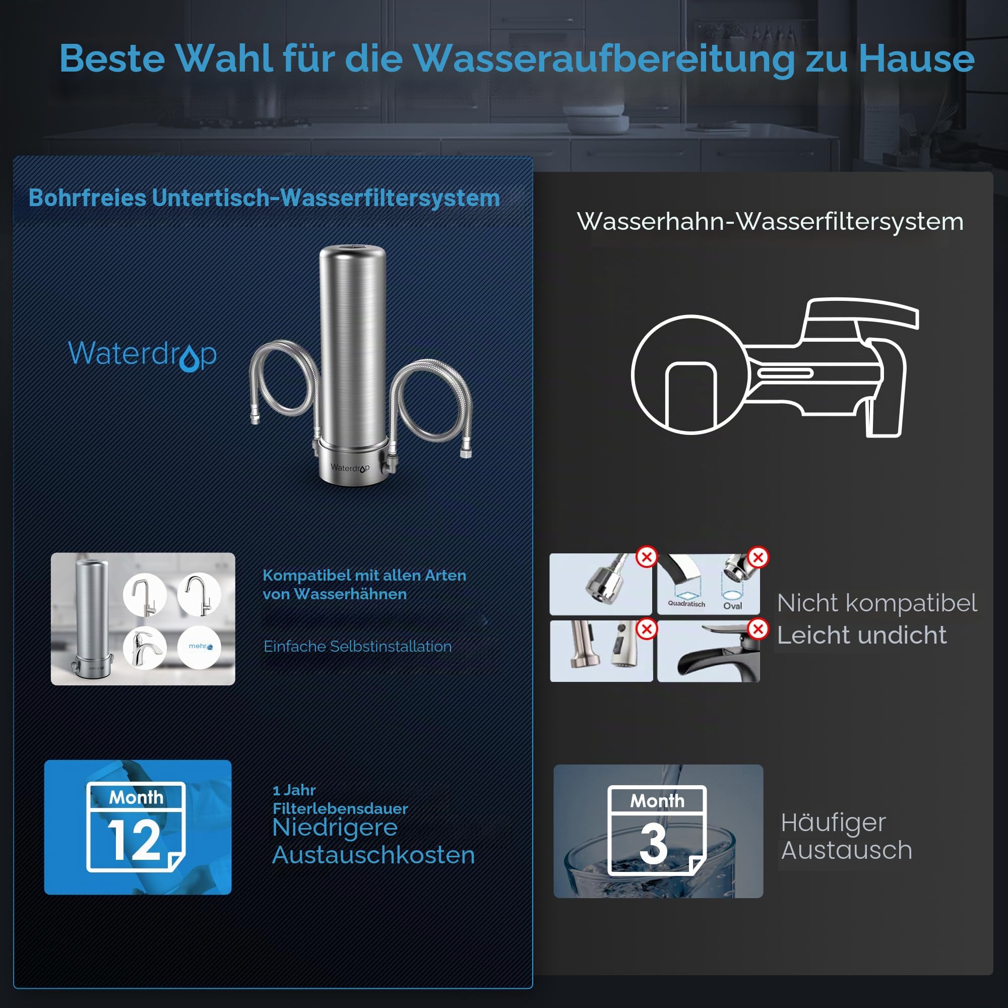 Waterdrop AS13 Untertisch Wasserfiltersystem 30.000 Liter, NSF/ANSI 42 Zertifiziert, 5+1 Stufe Edelstahl Unter Waschbecken Wasserfilter Trinkwasser, Reduzieren Blei, Chlor, Schlechten Geschmack