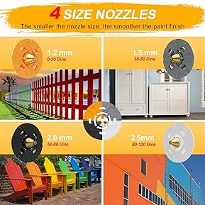 Which Best Spray Gun For Outdoor Wood Fence? Getting The Perfect Finish 28 81lhCnZS8IL. AC SL289