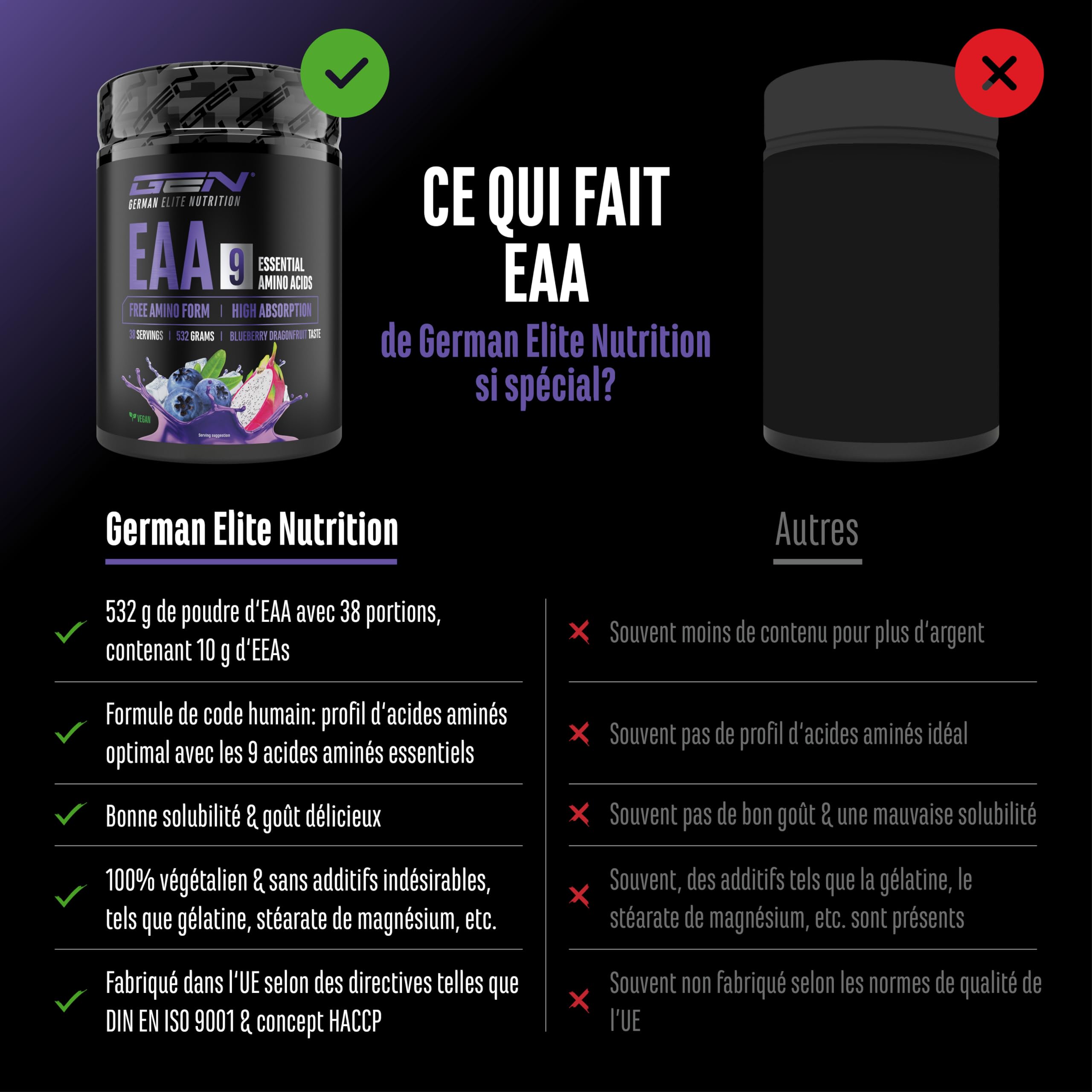 Poudre d’EAA 532 g (38 portions) - Les 9 acides aminés essentiels incl. histidine & BCAA - Formule Human Code - Très bonne solubilité - Boisson d’acides aminés rafraîchissante (Blueberry Dragonfruit)