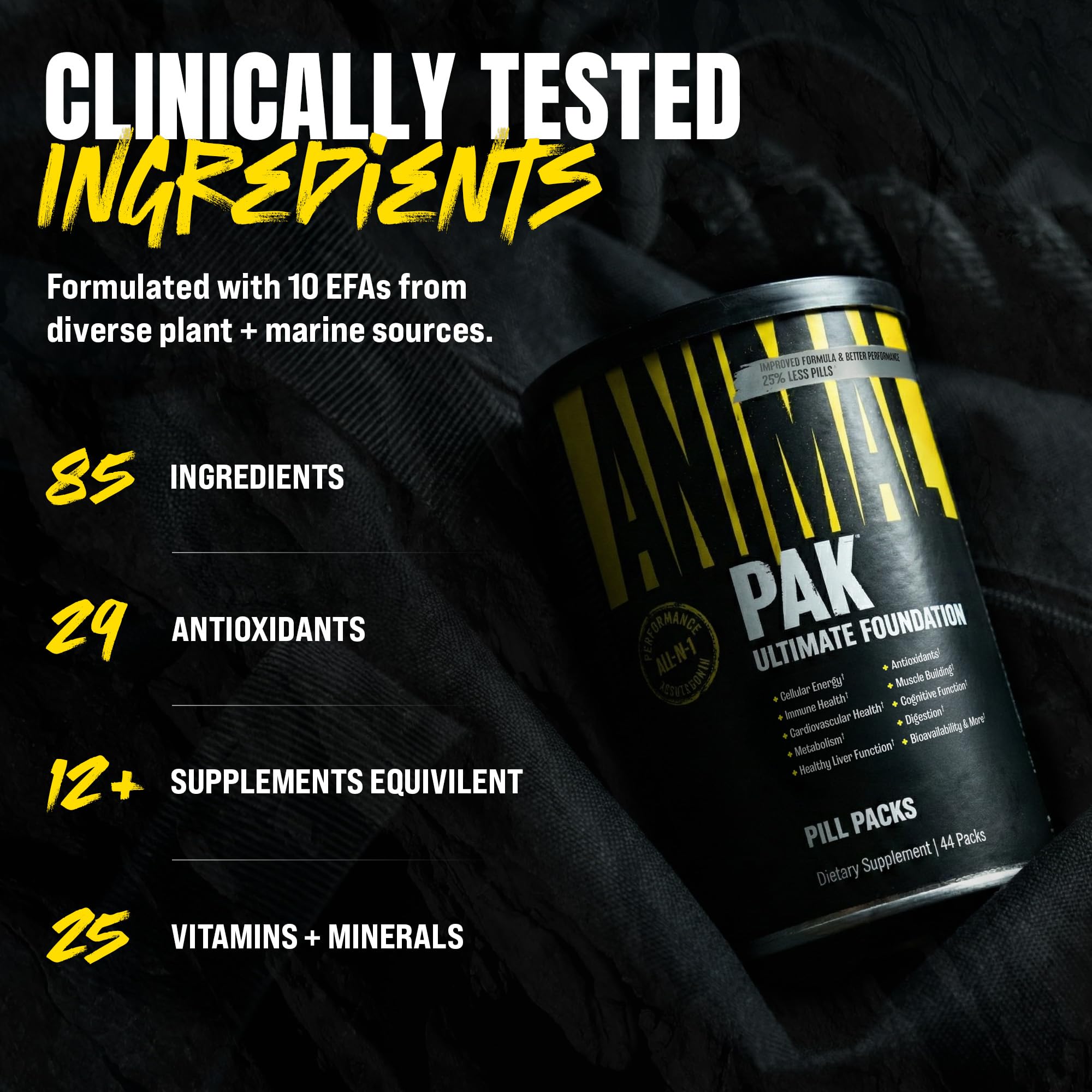 Amazon.com: Animal Pak Daily Multivitamin for Men & Women | All-in