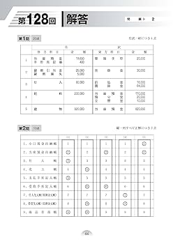 合格するための過去問題集日商簿記3級 第7版: ’07年11月/’08年2月検定対策 (よくわかる簿記シリーズ) 合格するための本試験問題集 日商簿記3級 2023年SS対策 [ネット