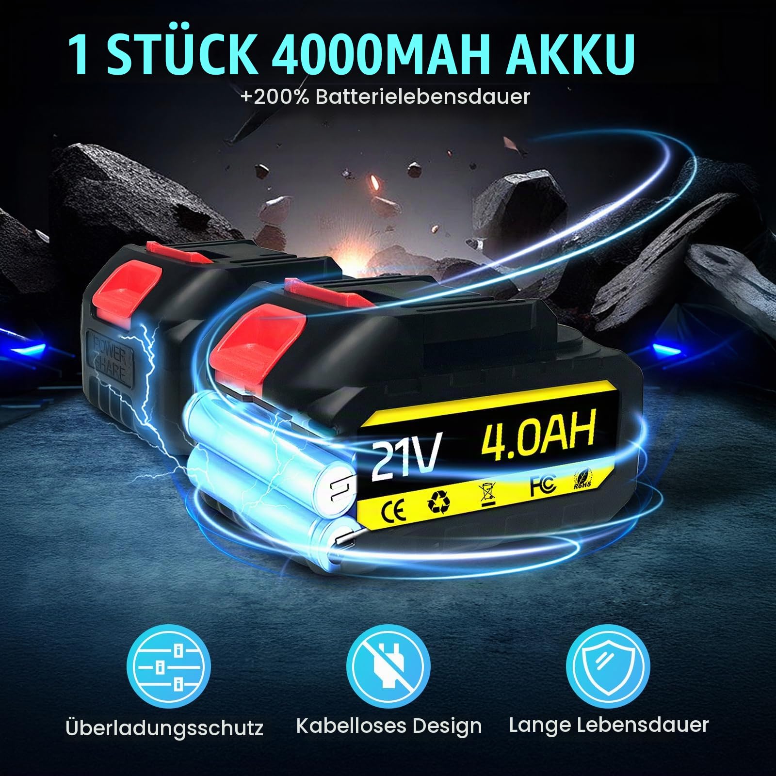 Poliermaschine Auto für Makita 18V Akku, 6 Zoll Orbital Auto Politur mit 8 Variablen Geschwindigkeiten, 1*4000mAh Akkus Auto Polierset, für Auto Detailpflege und Kratzerentfernung