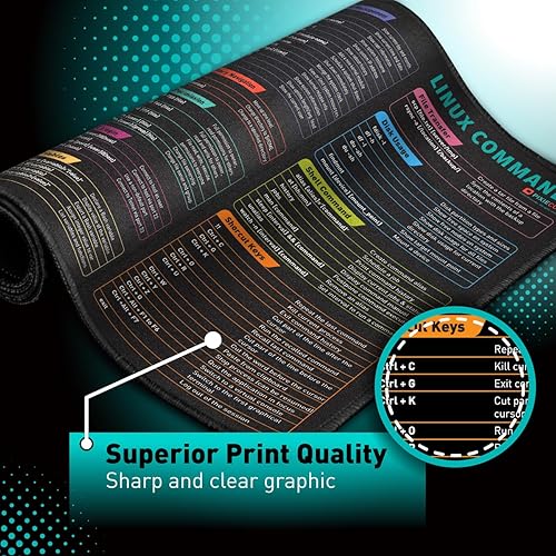 Miniatura 4 de Alfombrilla para ratón de Línea de Comandos de Linux - Alfombrilla de ratón grande extendida con hoja de trucos. Atajos para programador de KaliRed