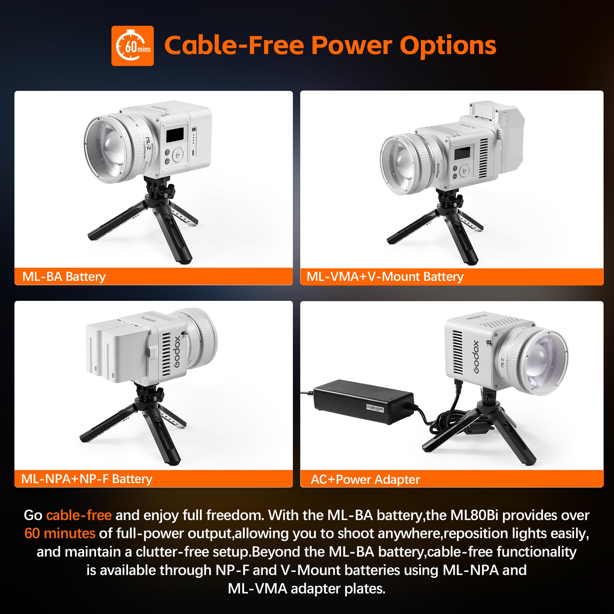 Godox ML80Bi - Luz LED de video bicolor 2800K-6500K, 11 modos FX 29600 Lux @1 m CRI 96 soporta control de aplicación, NFC