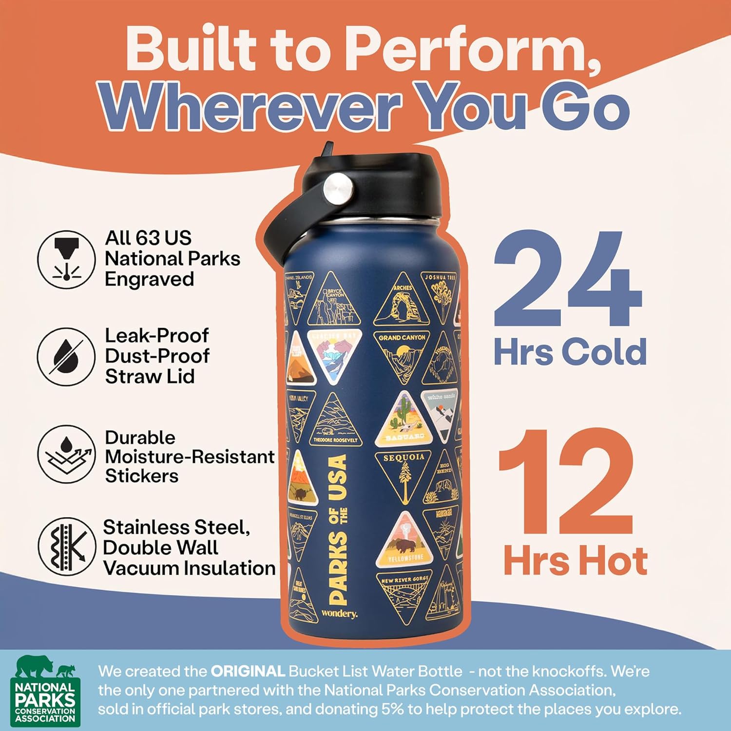 Wondery Parks of the USA® Water Bottle With 63 Waterproof Stickers of Parks (USA), 32 oz Stainless Steel Water Bottle for Traveling, Hiking, Camping, National Park Gifts - OCEAN - Image 2