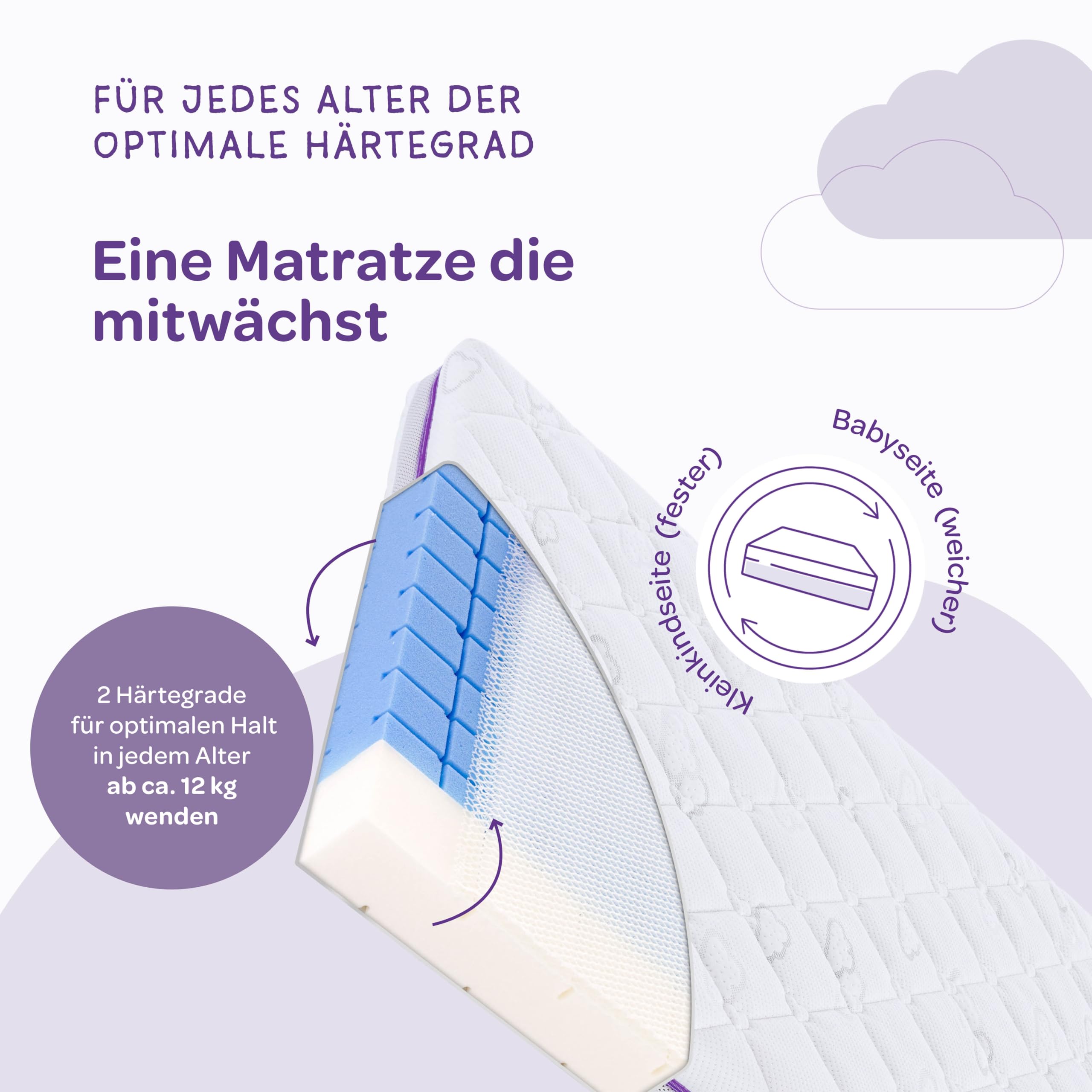 Träumeland T015202 Materasso per bambini Breeze, 70 x 140 cm