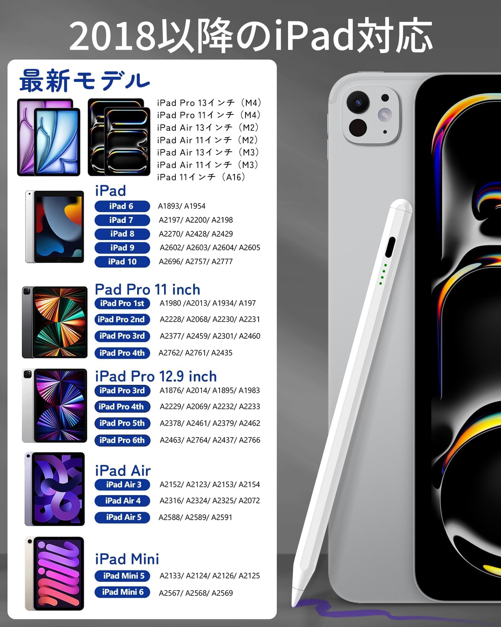 MuGaoDee タッチペン iPad用 ペンシル 2018年～2025年iPad対応 アップルペンシル代用ペン【傾き感知・磁気吸着・パームリジェクション】20分急速充電 2018年～2026年 超高精度 1.5mm極細 高感度 スタイラスペン ペンシル タッチペン 2018年以降iPad/Pro/Air/mini対応 交換ペン先3個入り (ホワイト)