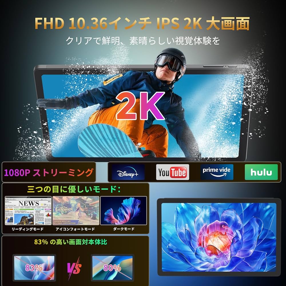 hitabt G30A Androidタブレット 10.36インチ Amazon.co.jp: タブレット 10.36インチ Hitabt G30A Android 14