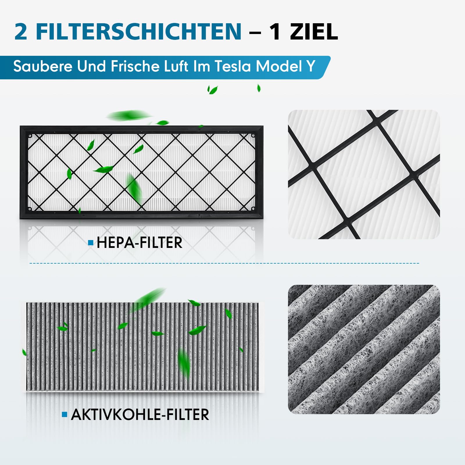 Innenraumfilter HEPA mit Aktivkohle 4er-Pack für Tesla Model Y 2020-2026 Lufteinlassfilter Ersatz | Premium 5-Schichten Auto Filter